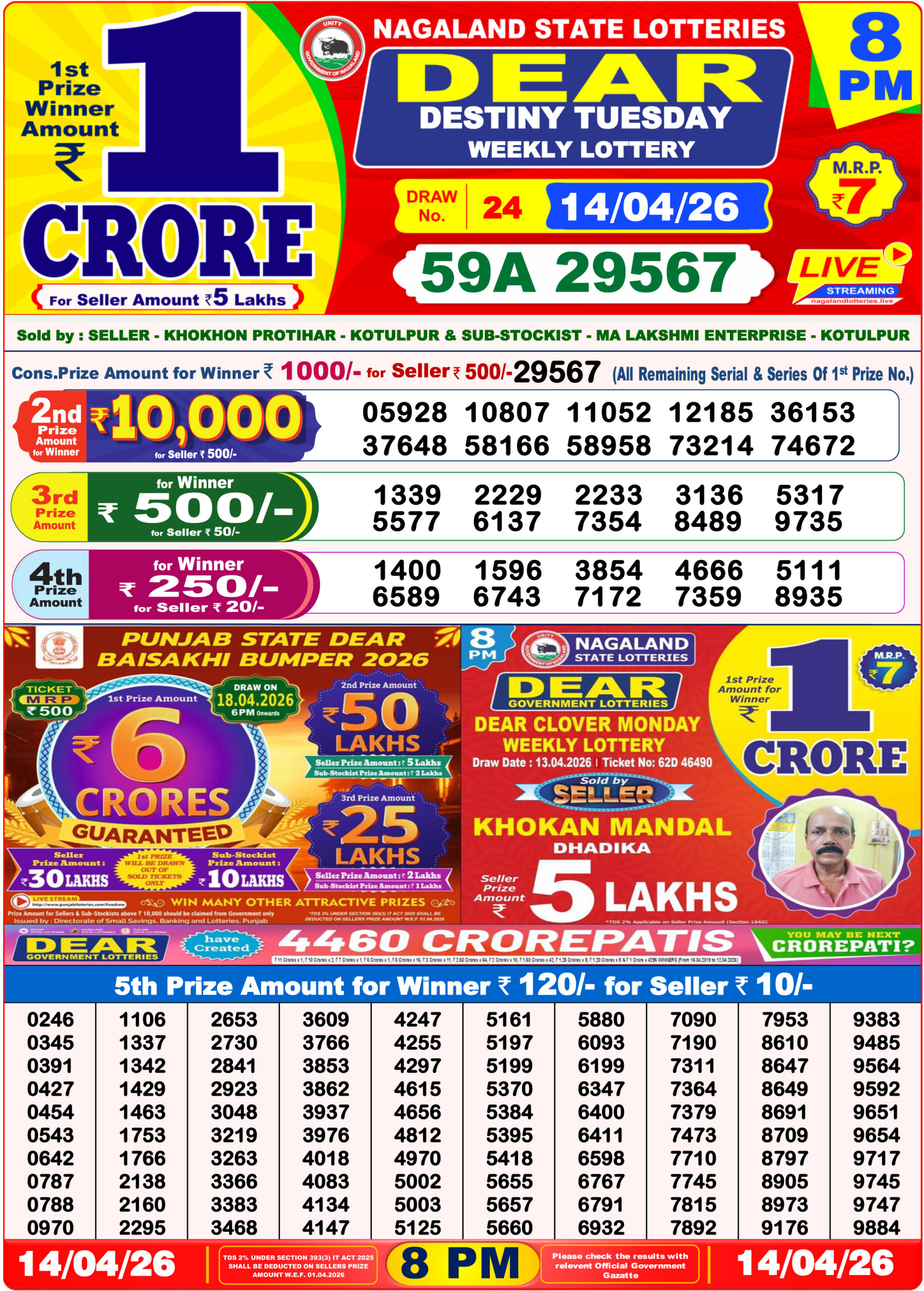 Sambad Lottery 8PM result image