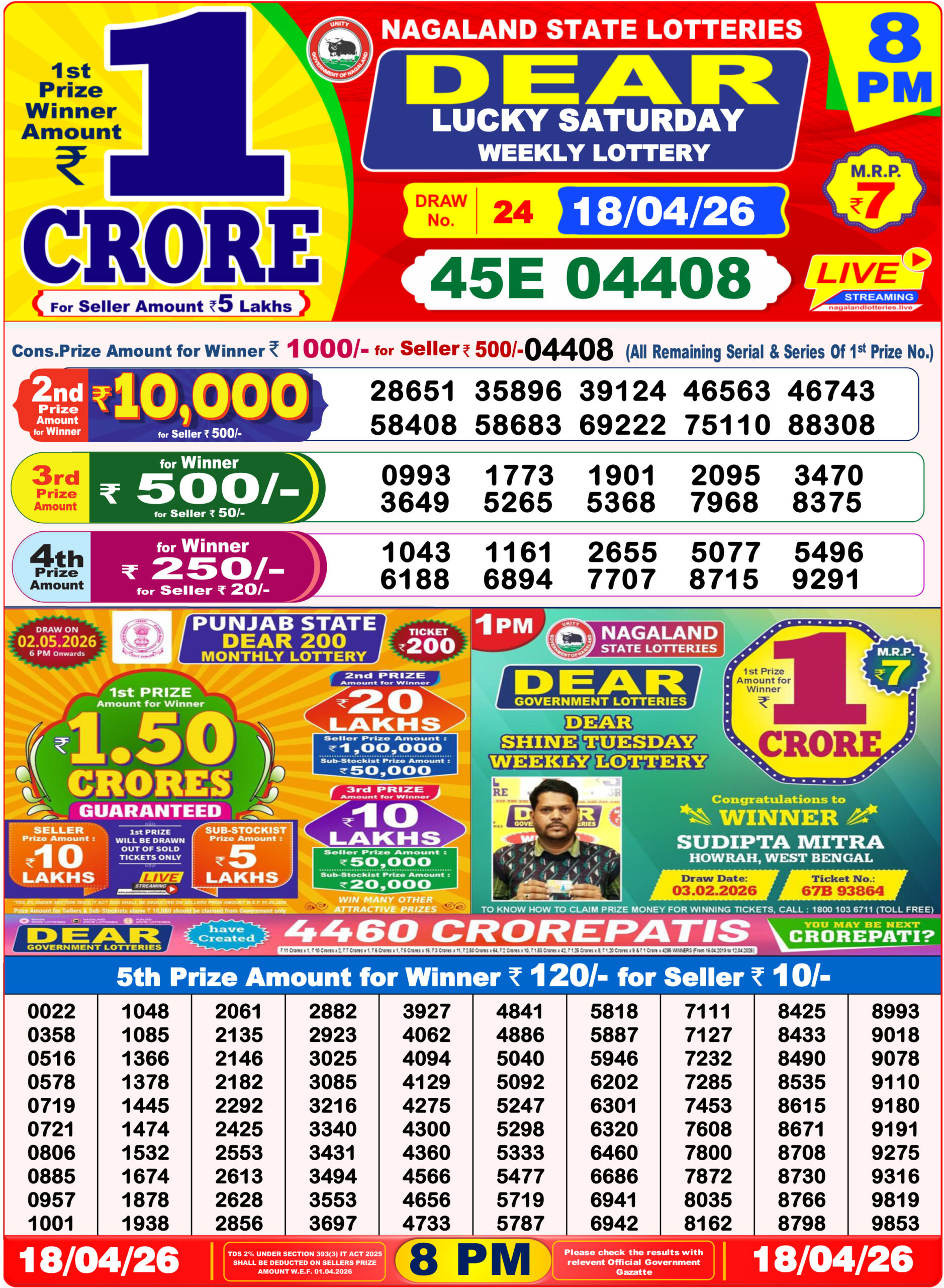 Sambad Lottery 8PM result image