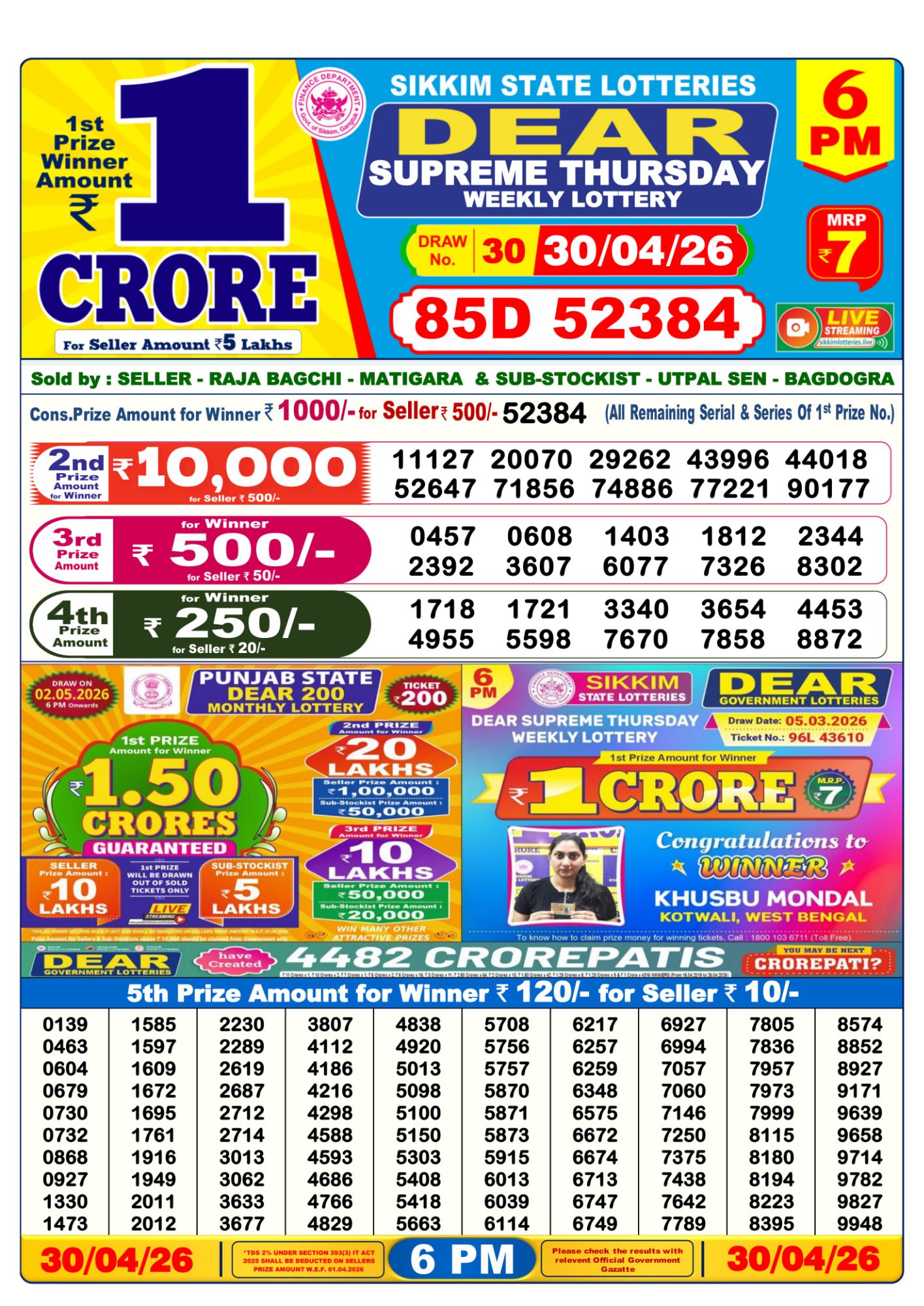 Sambad Lottery 6PM result image