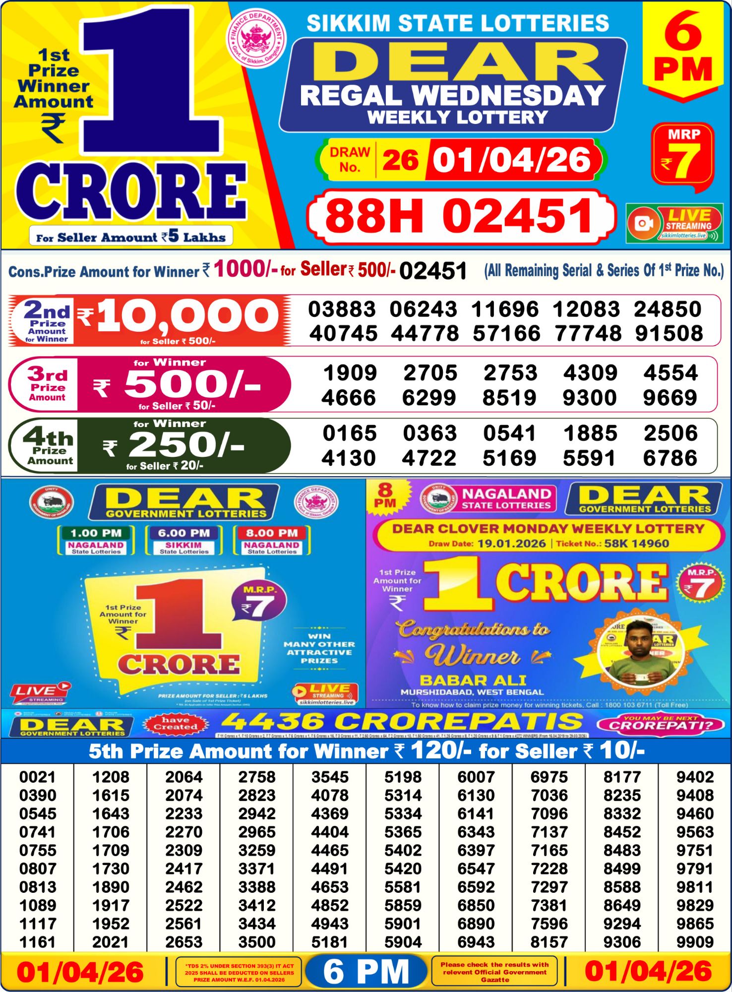 Sambad Lottery 6PM result image