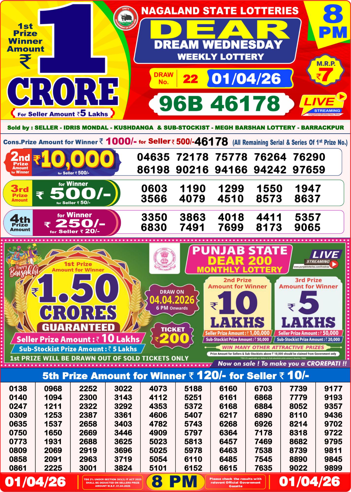 Sambad Lottery 8PM result image