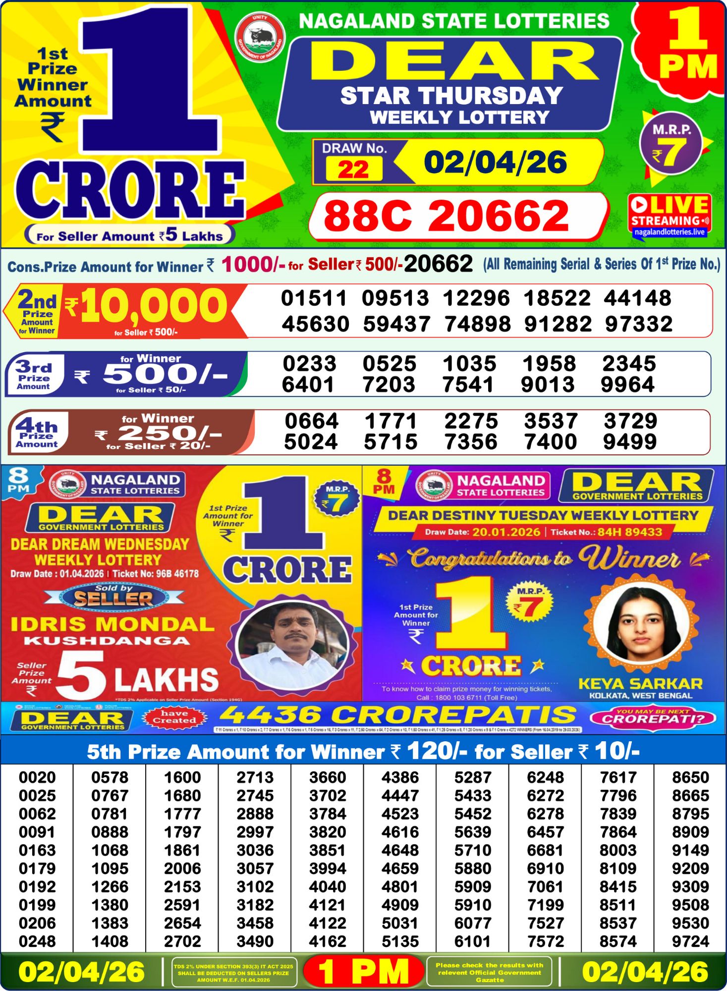 Sambad Lottery 1PM result image