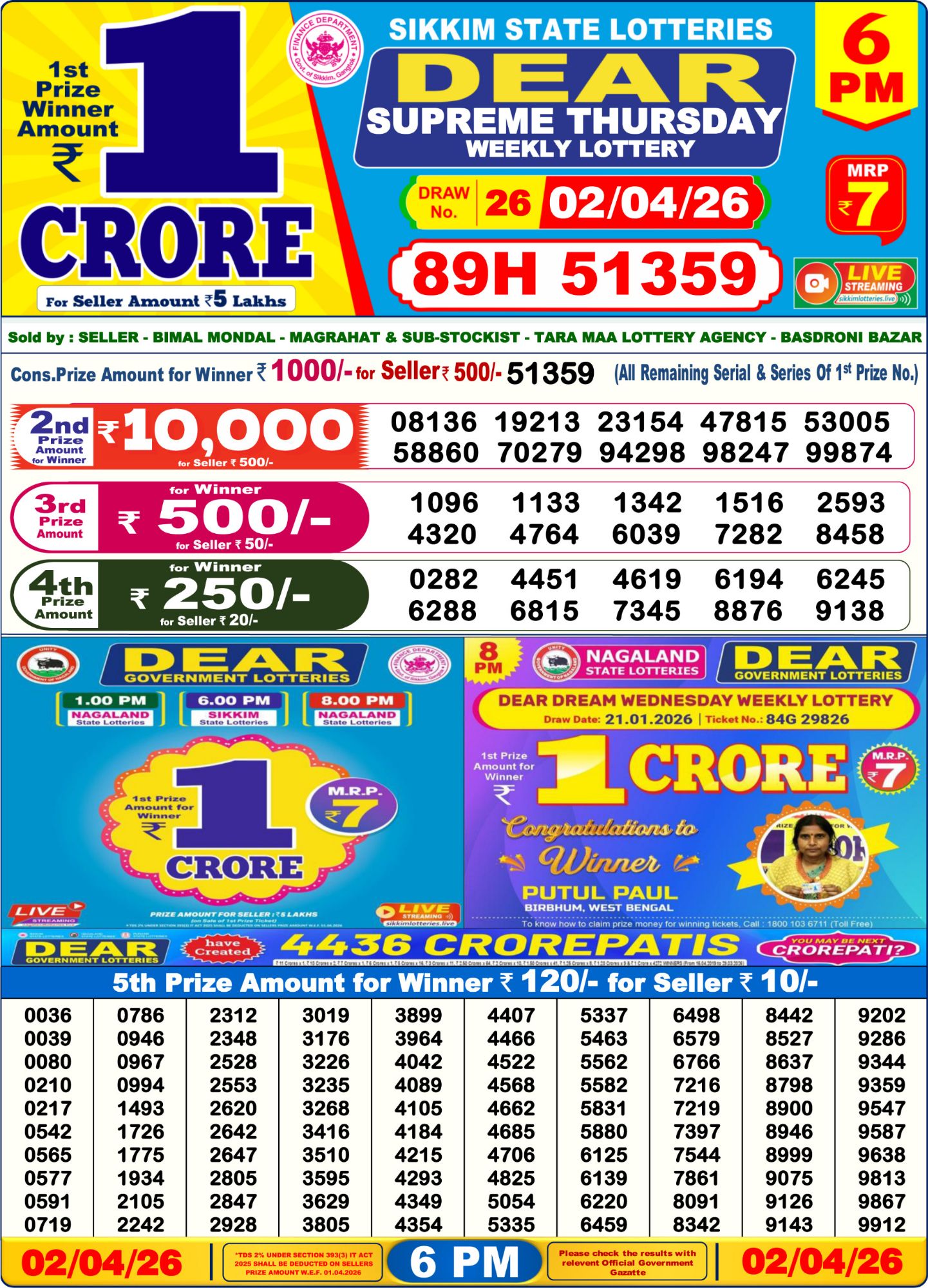 Sambad Lottery 6PM result image