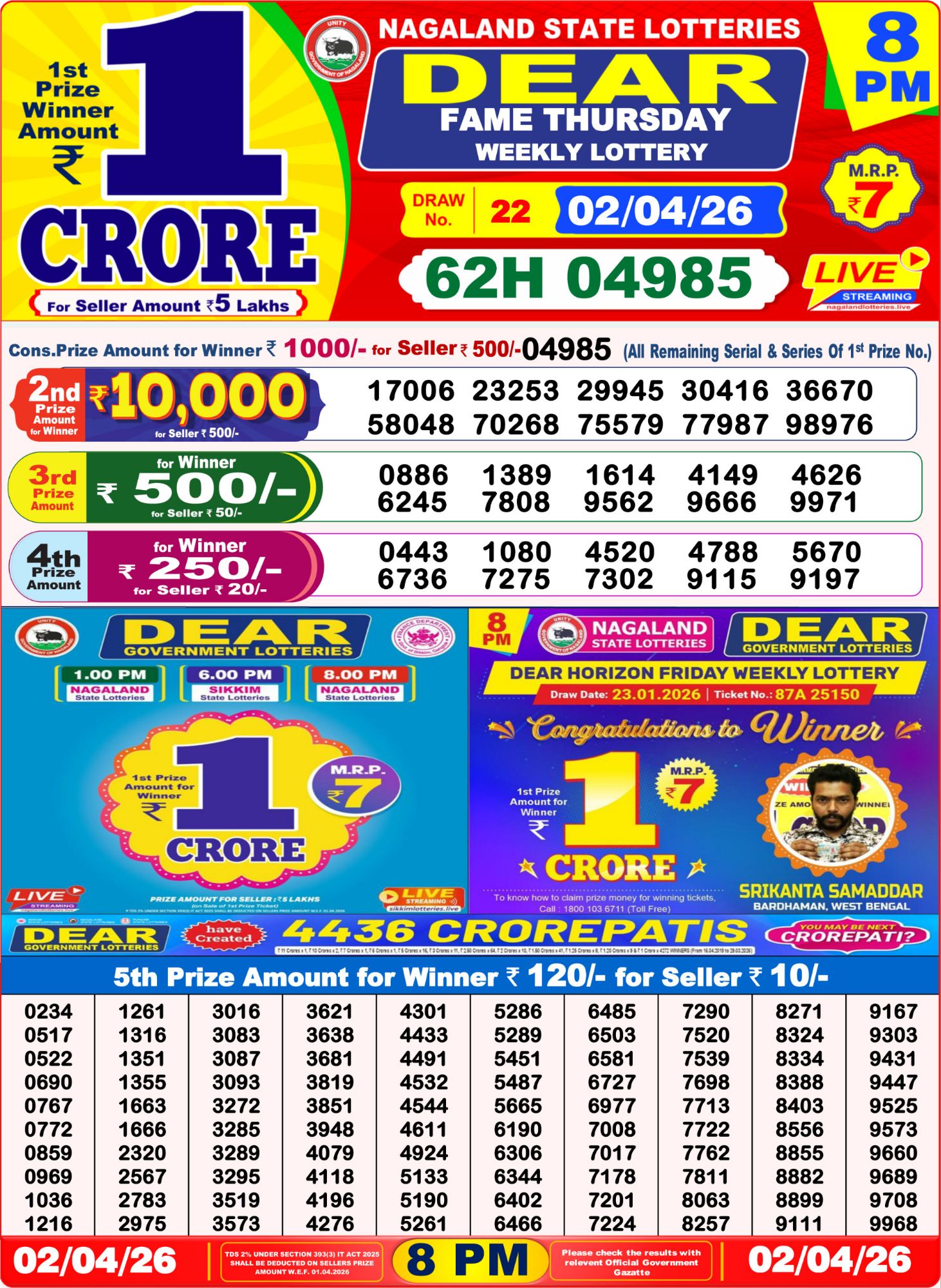 Sambad Lottery 8PM result image