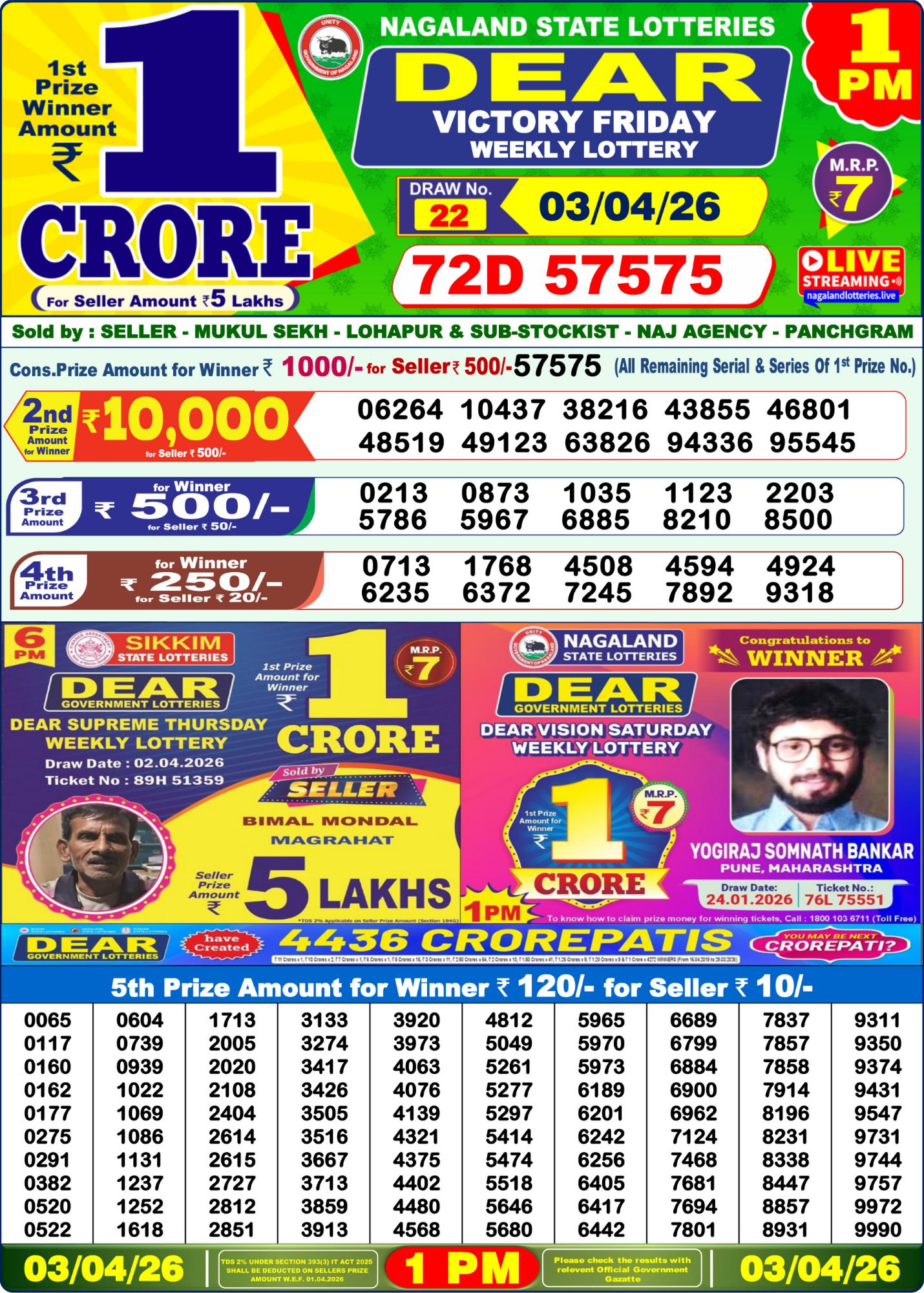 Sambad Lottery 1PM result image