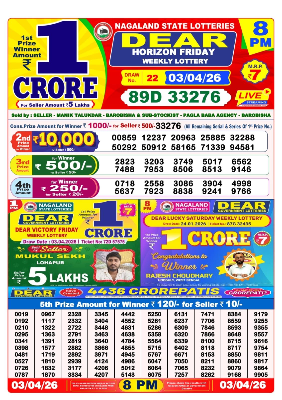 Sambad Lottery 8PM result image