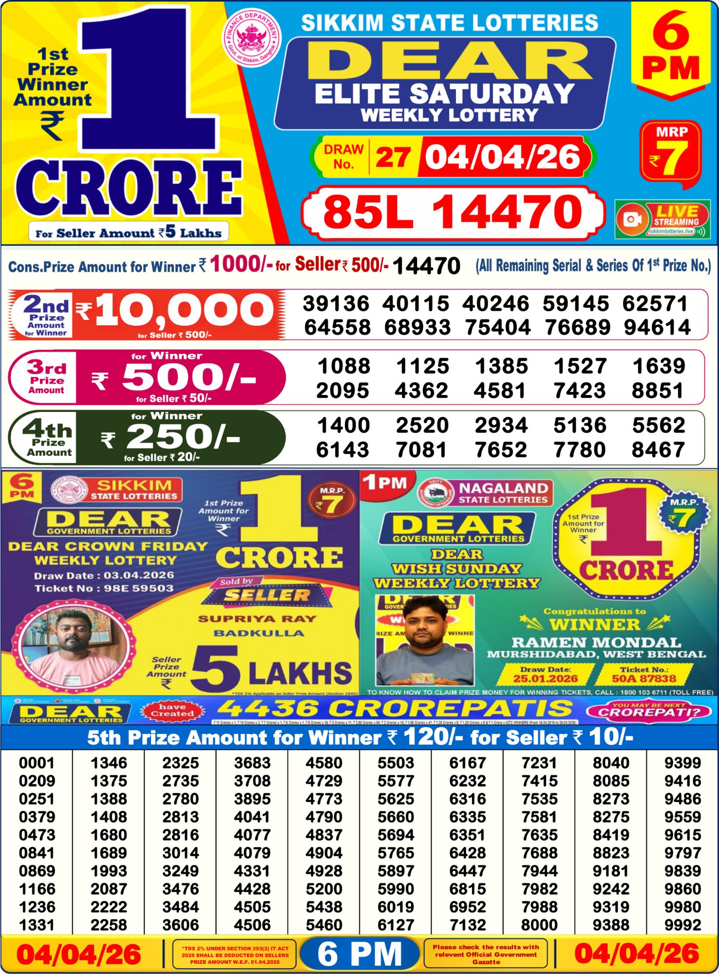 Sambad Lottery 6PM result image