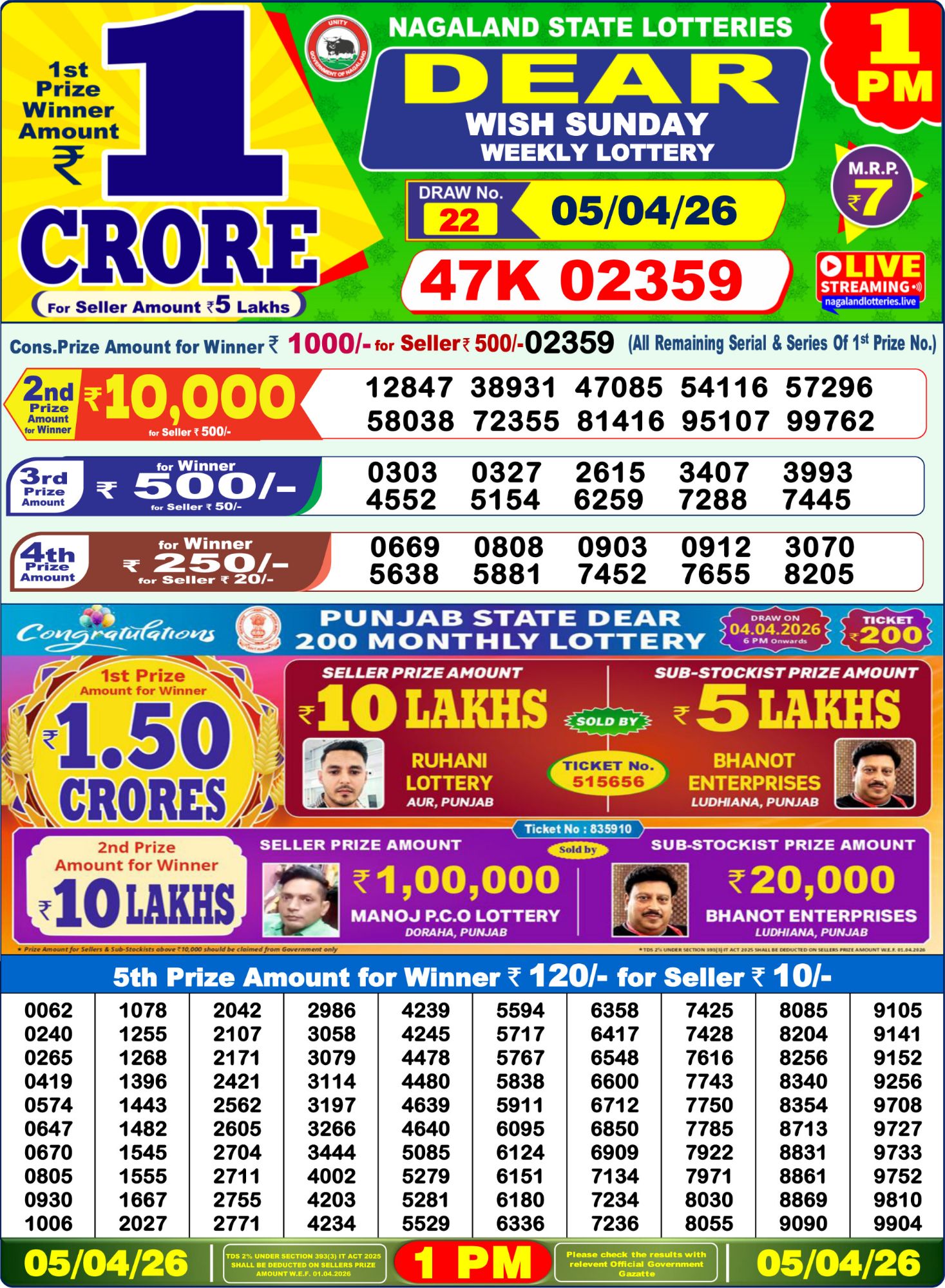 Sambad Lottery 1PM result image