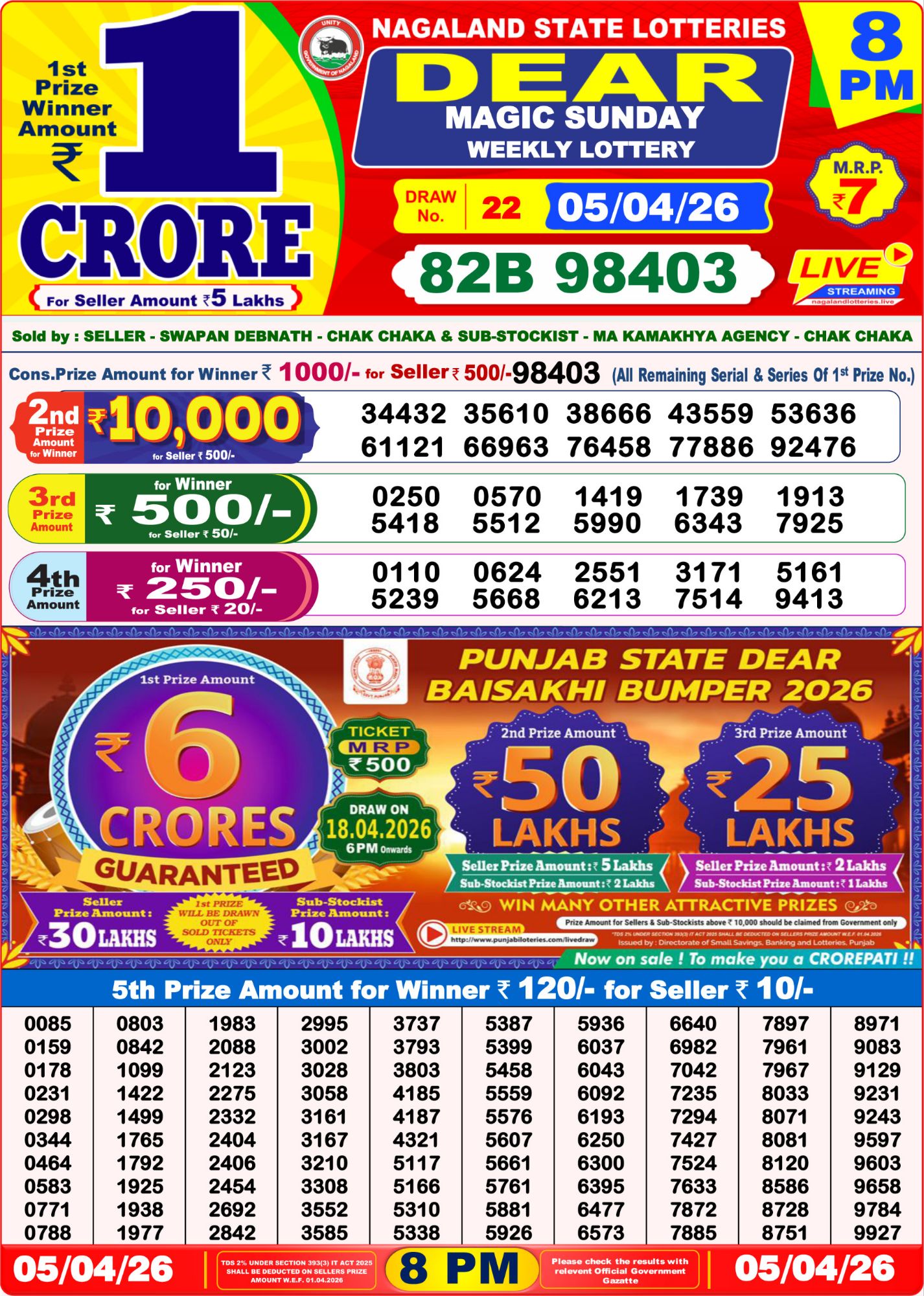 Sambad Lottery 8PM result image