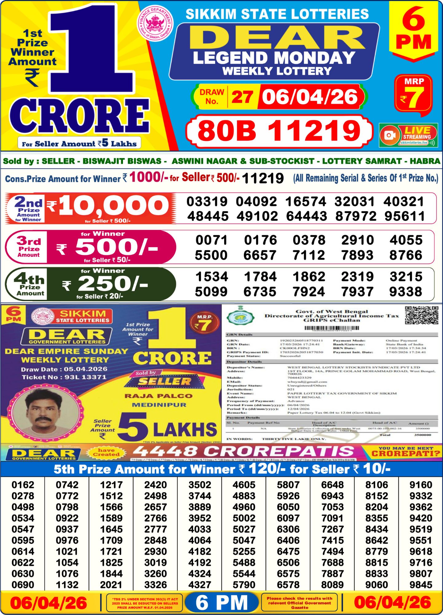 Sambad Lottery 6PM result image