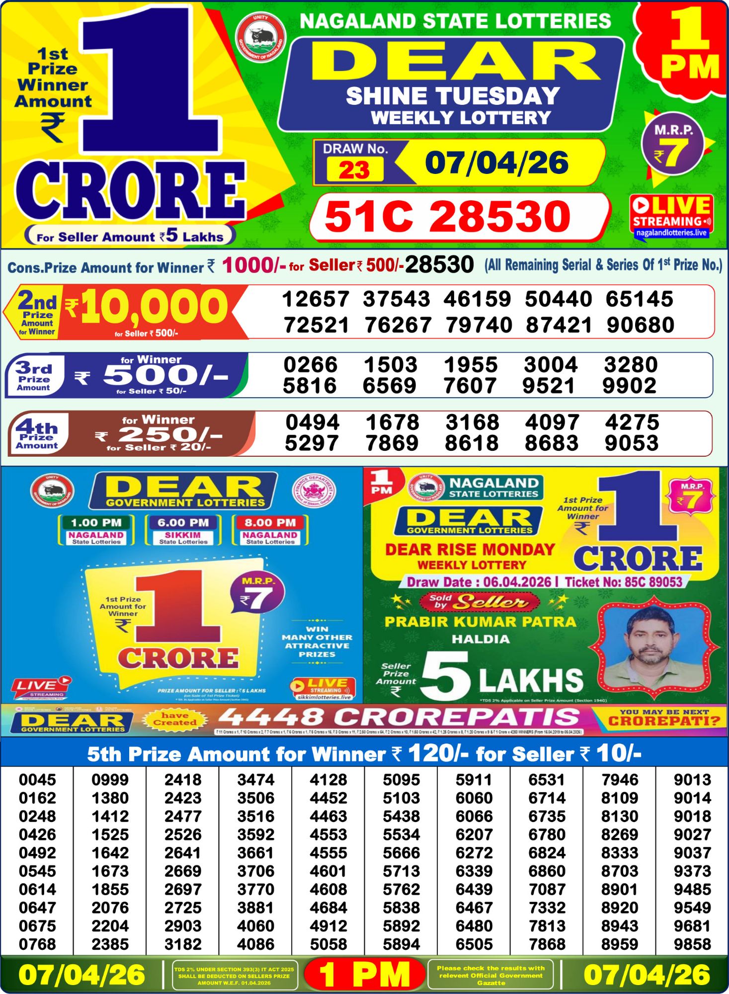 Sambad Lottery 1PM result image