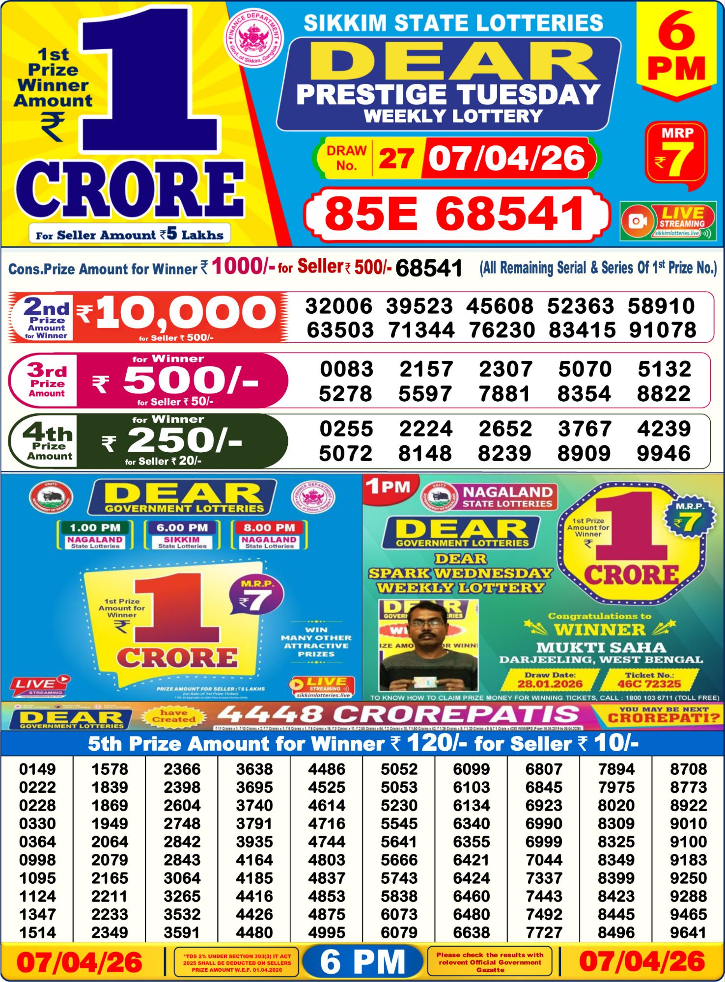 Sambad Lottery 6PM result image