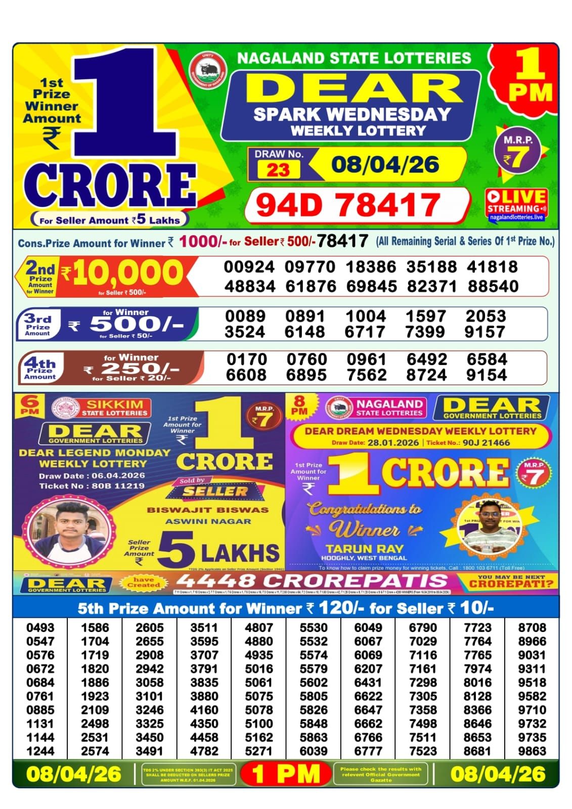 Sambad Lottery 1PM result image