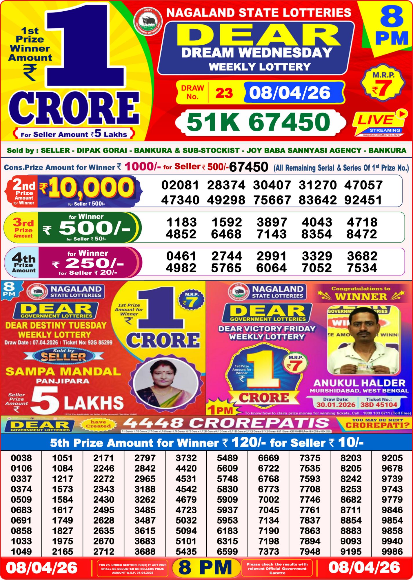 Sambad Lottery 8PM result image