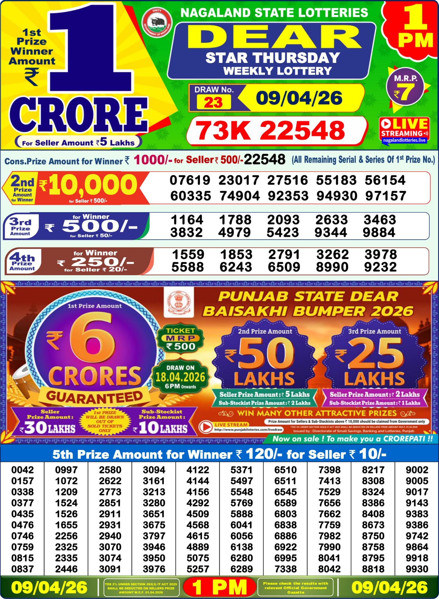 Sambad Lottery 1PM result image