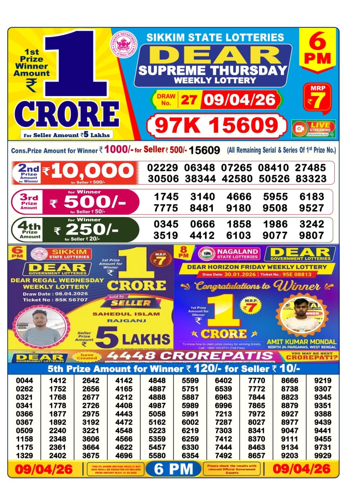 Sambad Lottery 6PM result image