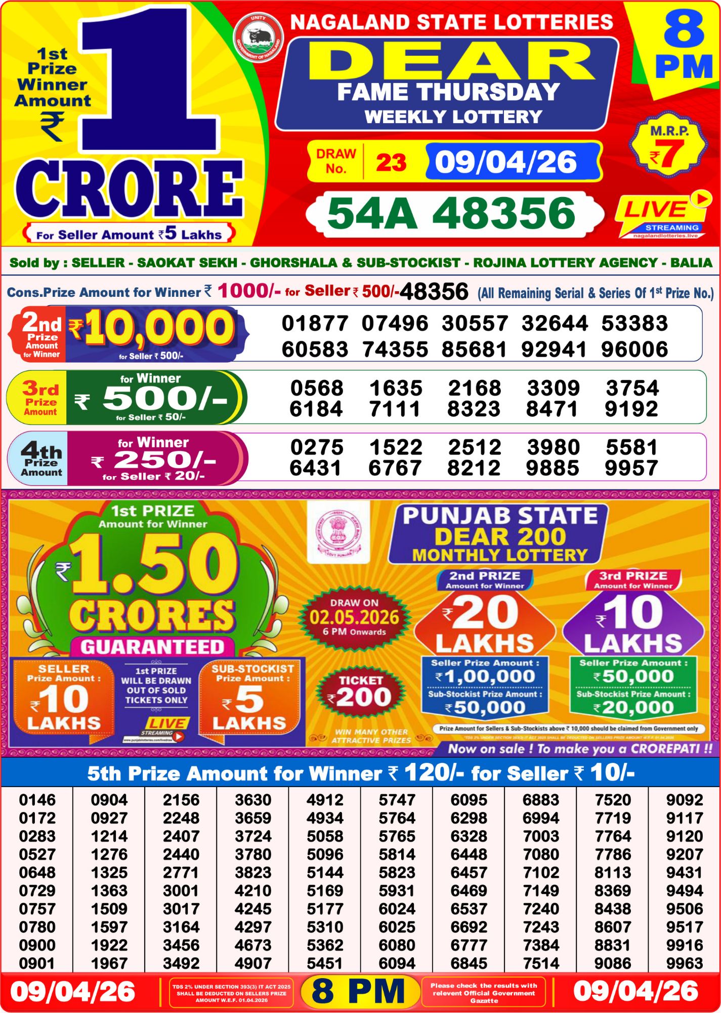 Sambad Lottery 8PM result image