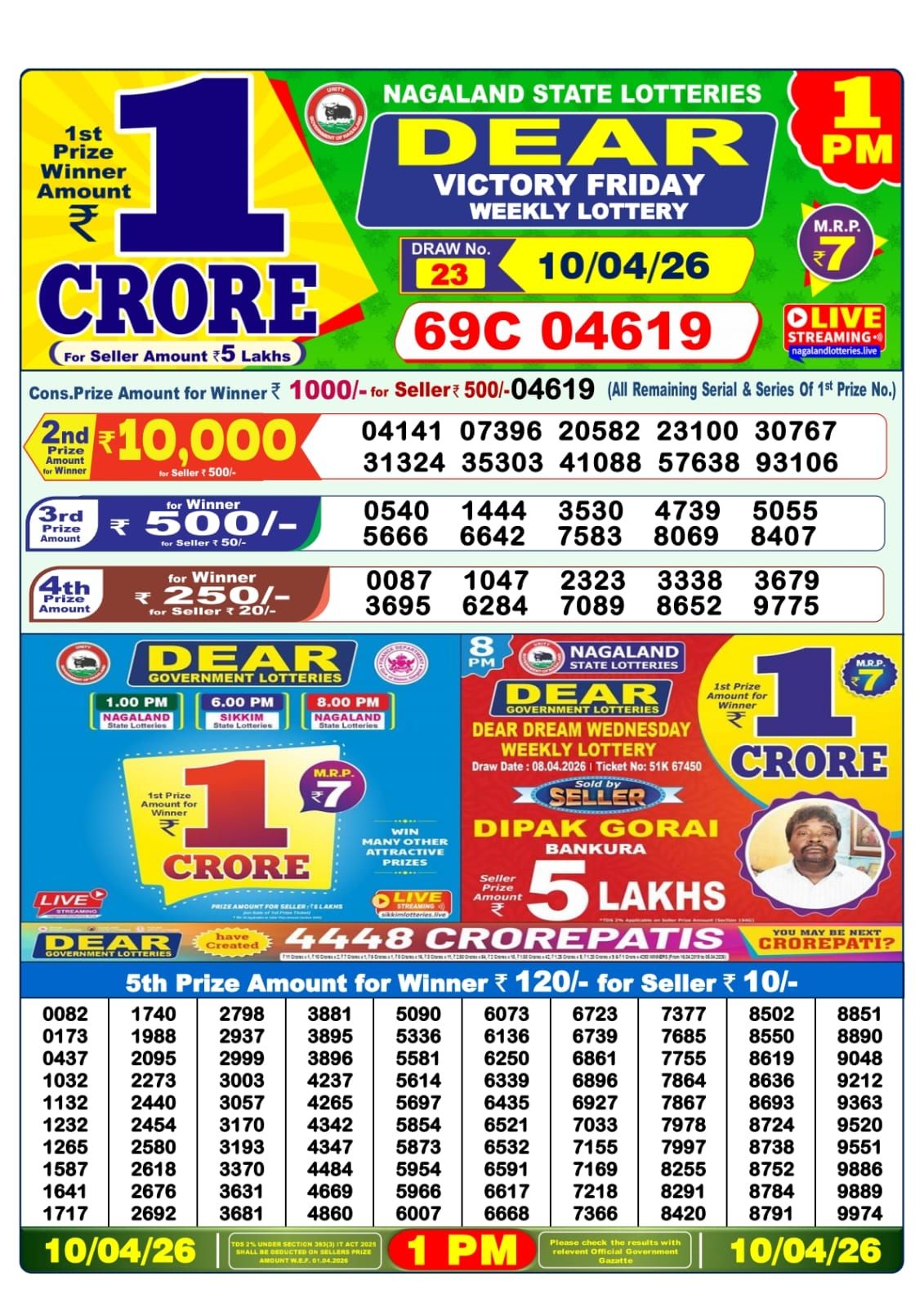 Sambad Lottery 1PM result image