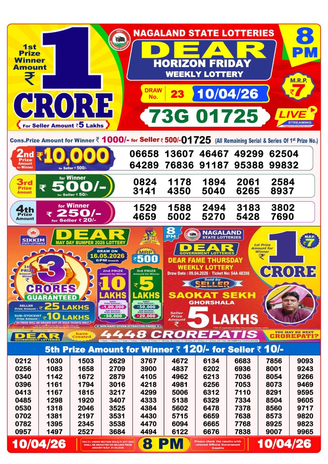 Sambad Lottery 8PM result image