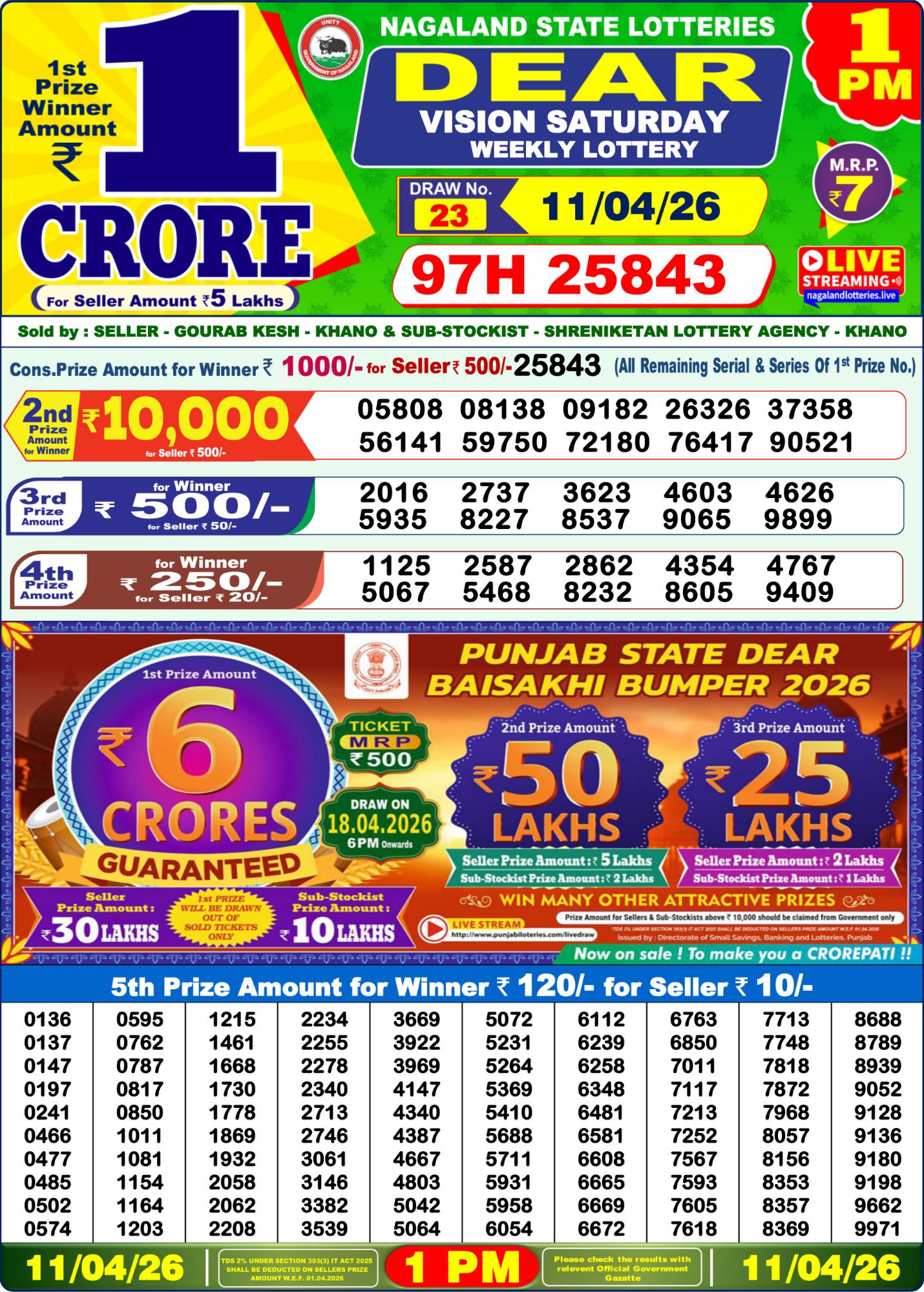 Sambad Lottery 1PM result image