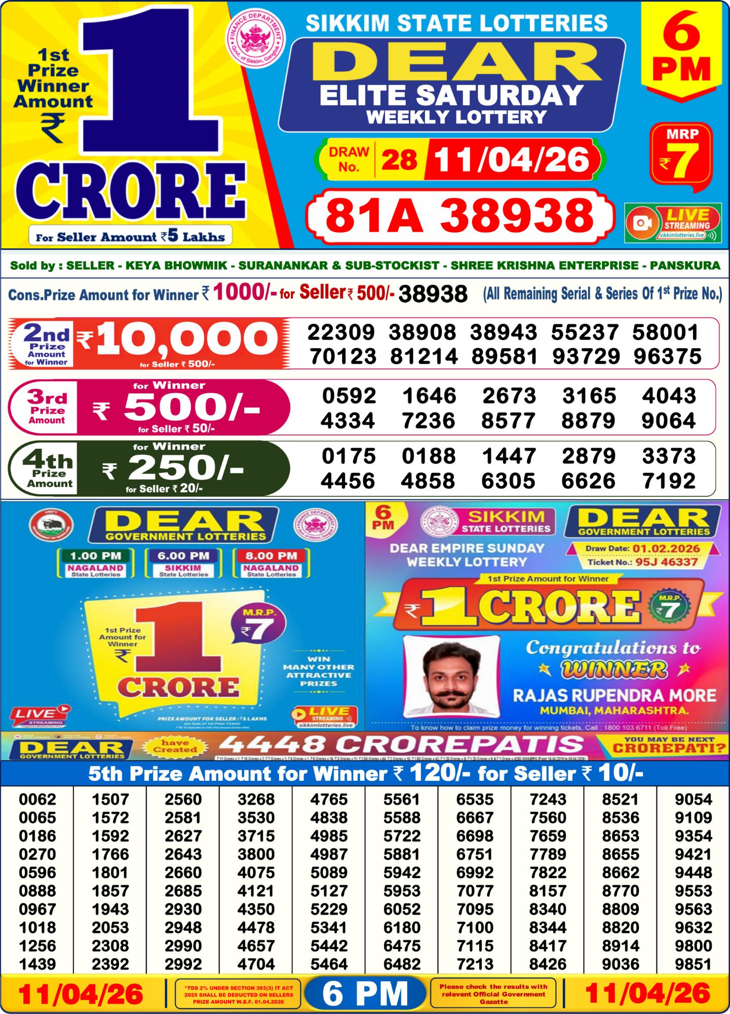 Sambad Lottery 6PM result image