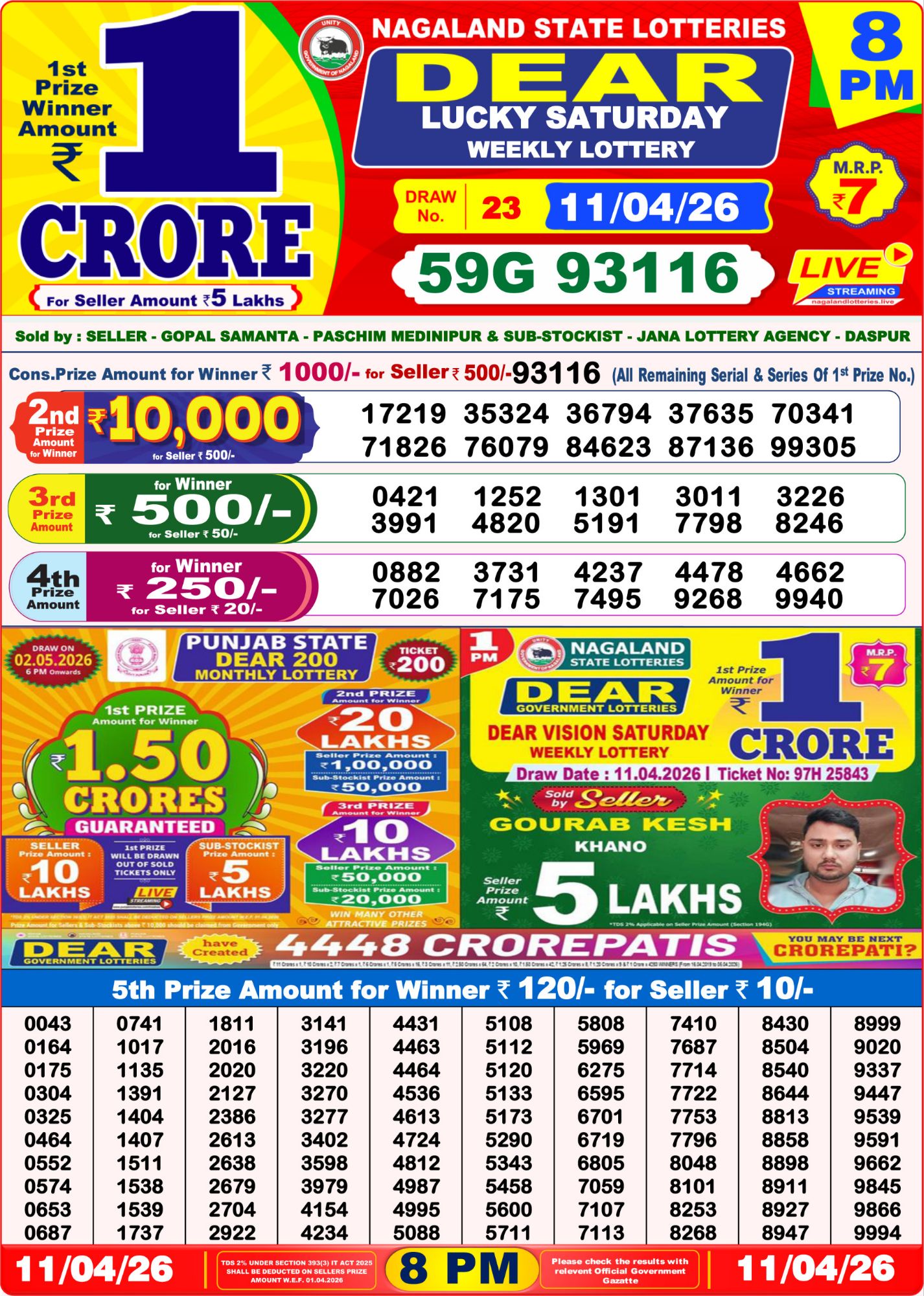 Sambad Lottery 8PM result image