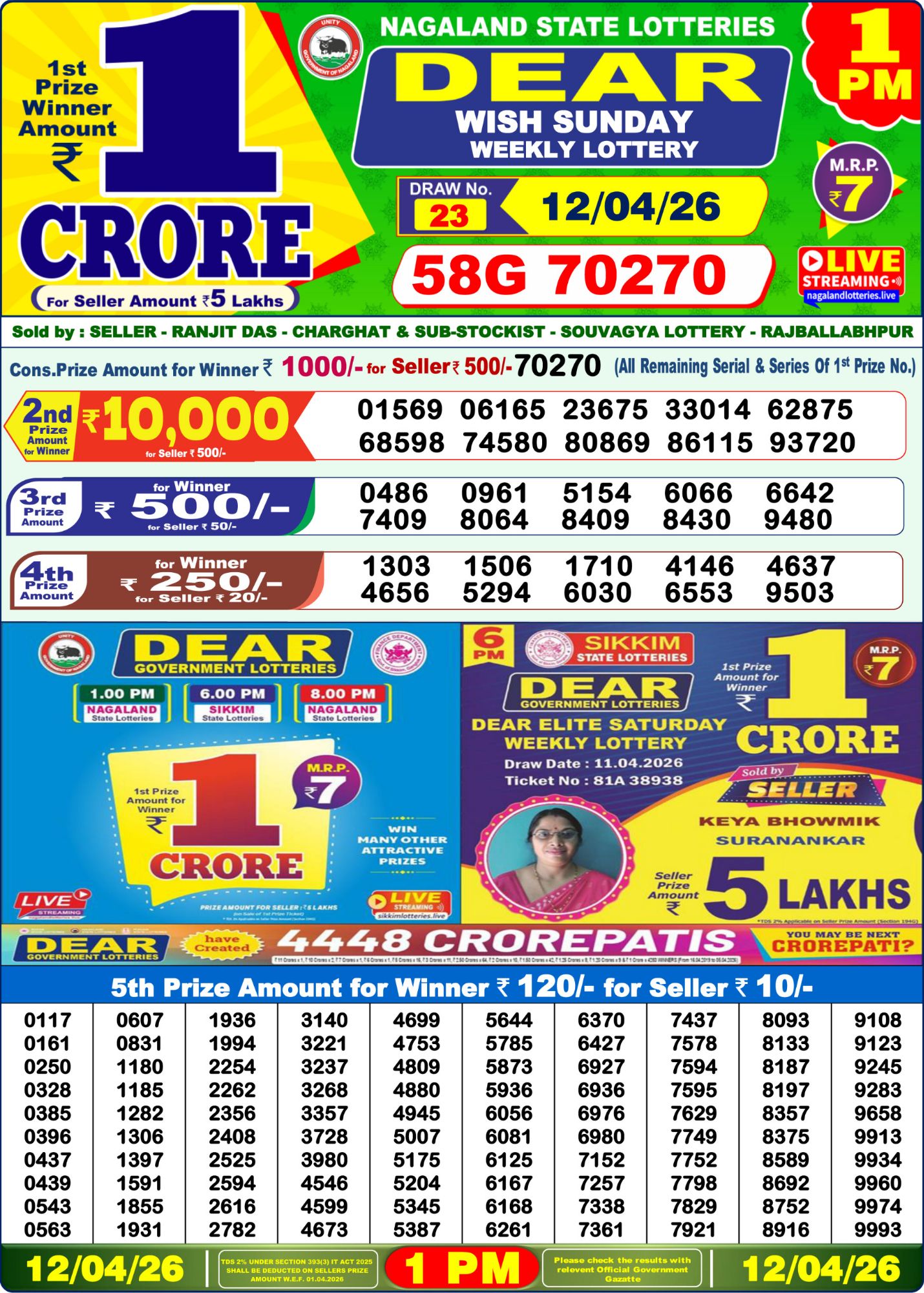 Sambad Lottery 1PM result image