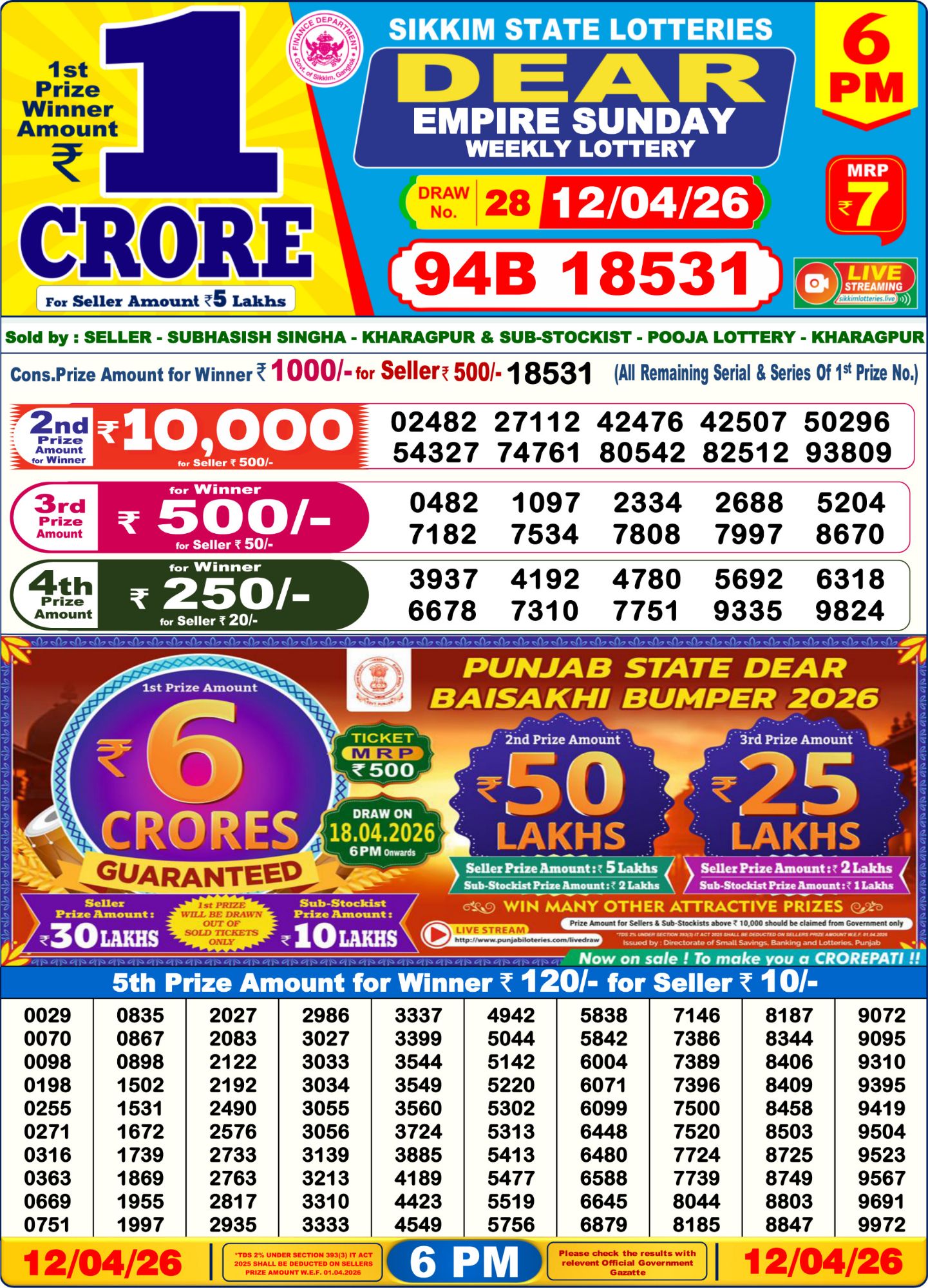 Sambad Lottery 6PM result image