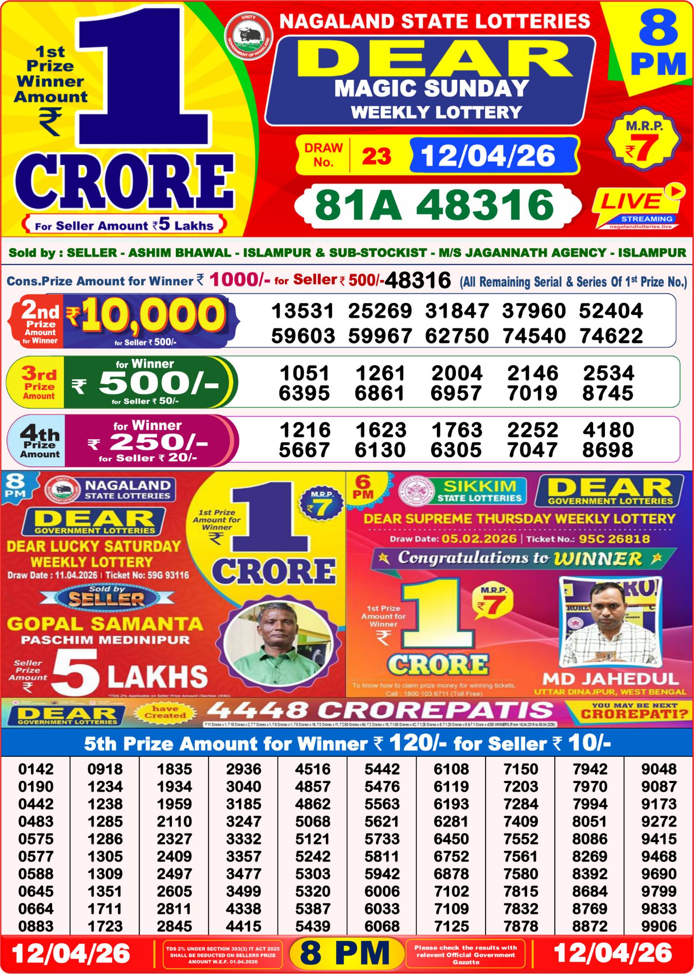 Sambad Lottery 8PM result image
