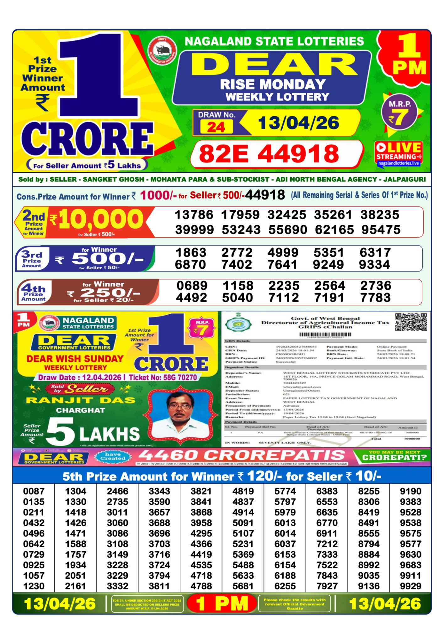 Sambad Lottery 1PM result image