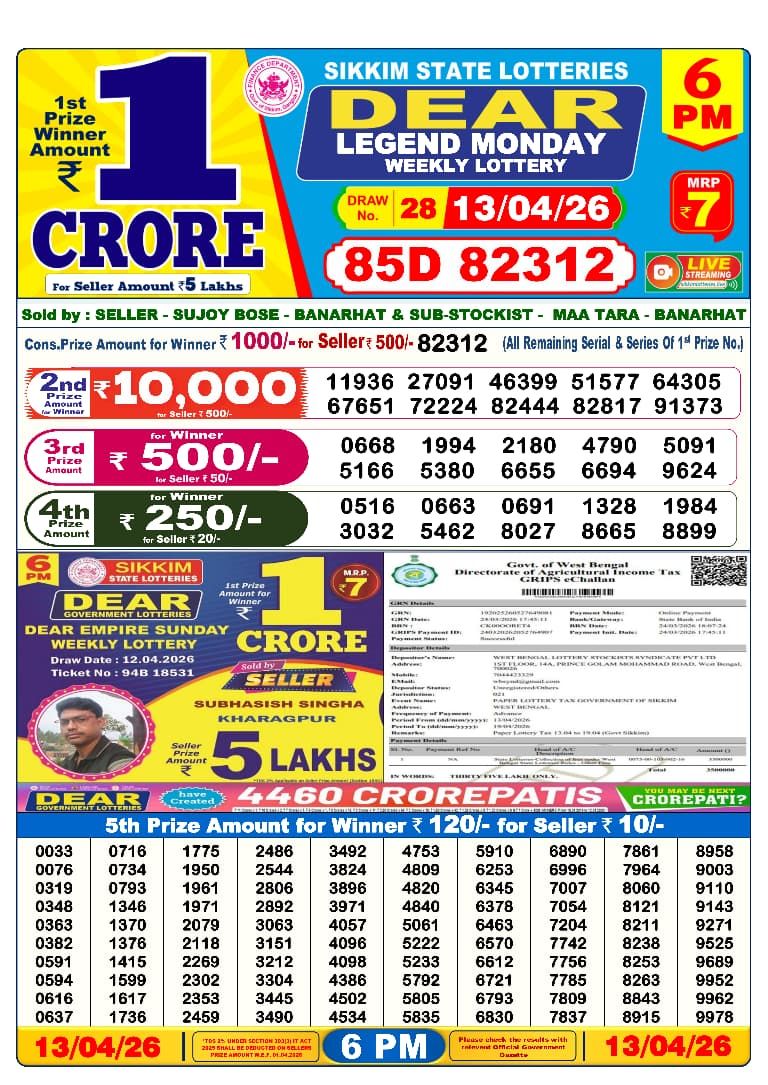 Sambad Lottery 6PM result image