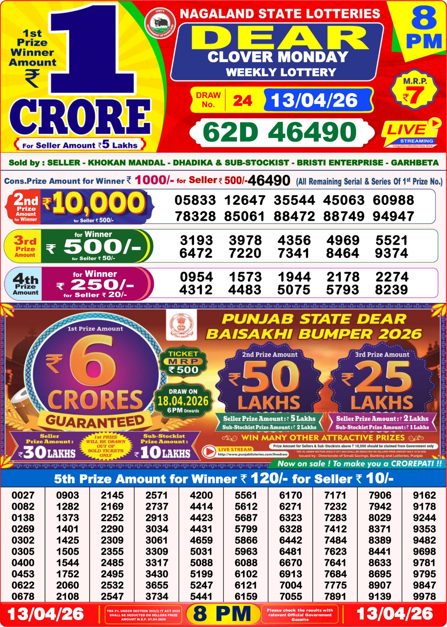Sambad Lottery 8PM result image