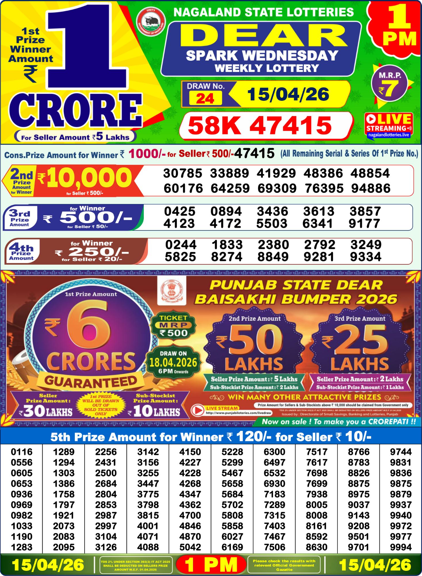 Sambad Lottery 1PM result image