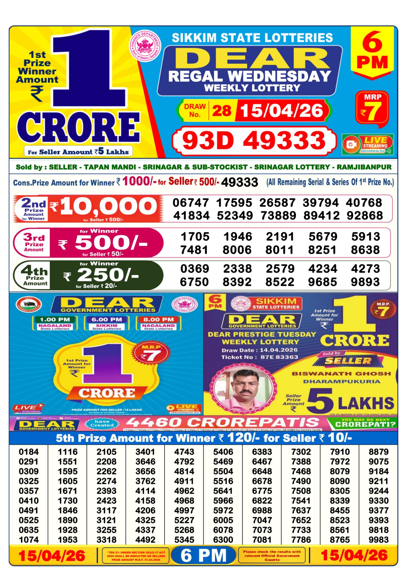 Sambad Lottery 6PM result image