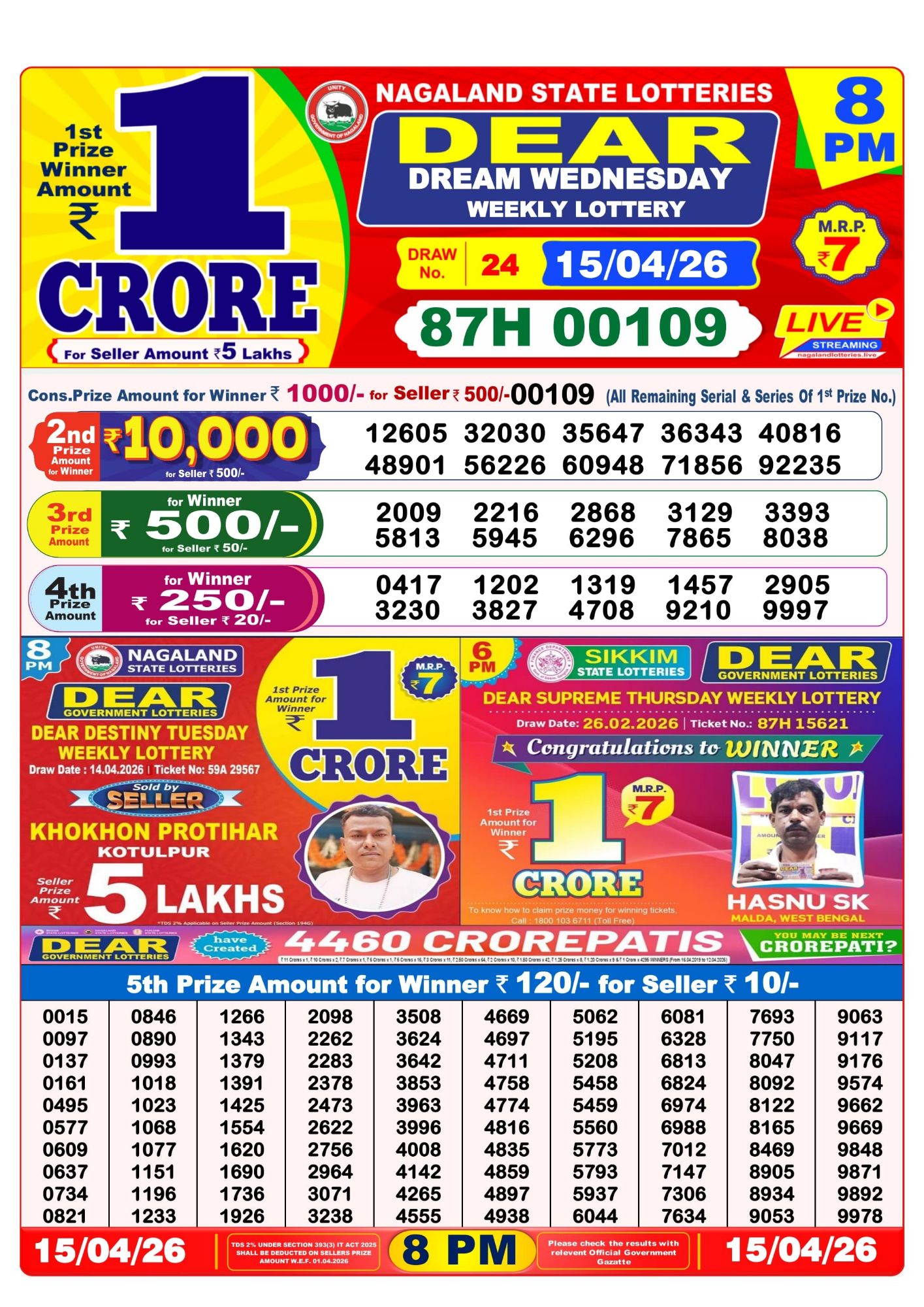 Sambad Lottery 8PM result image