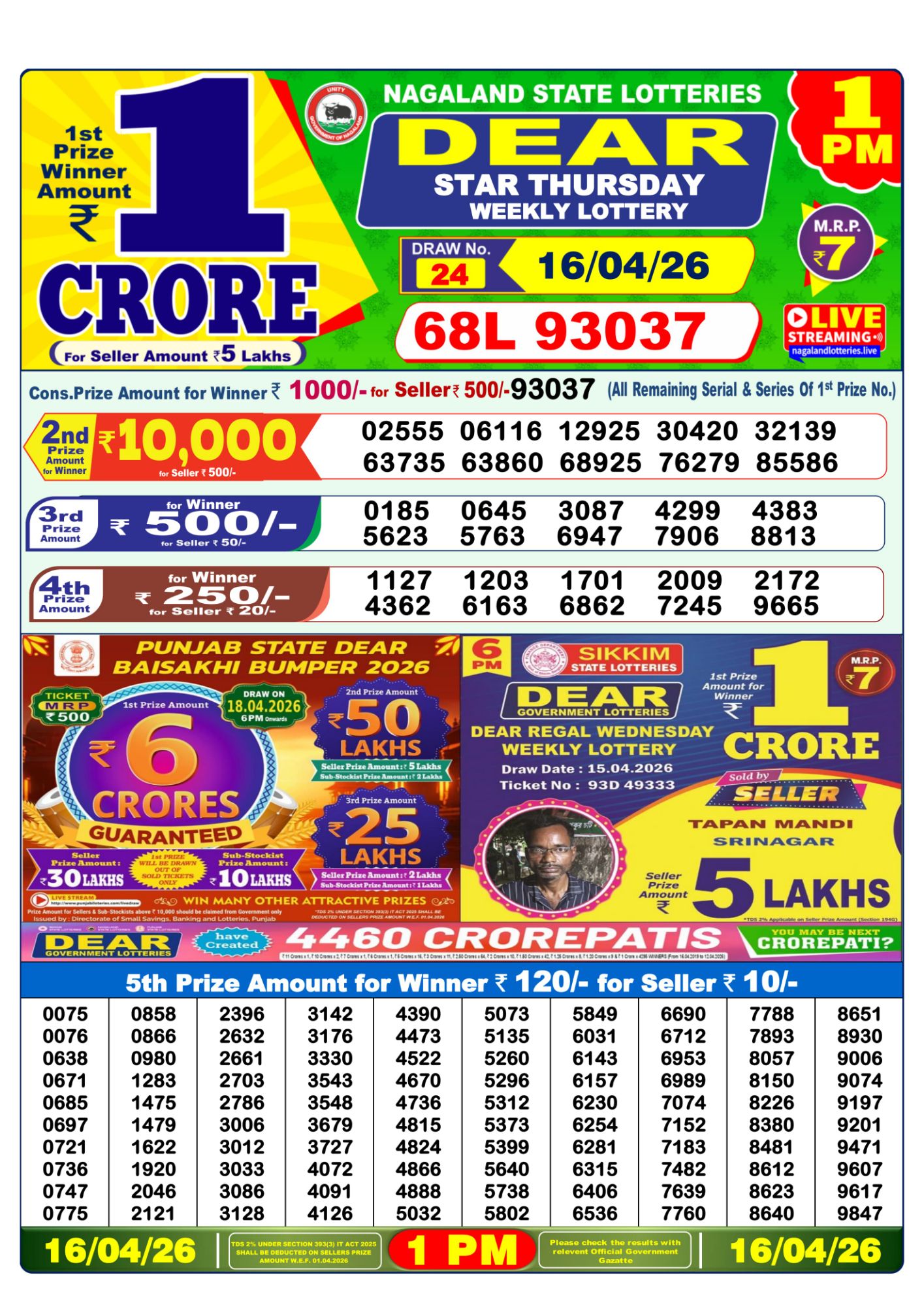 Sambad Lottery 1PM result image