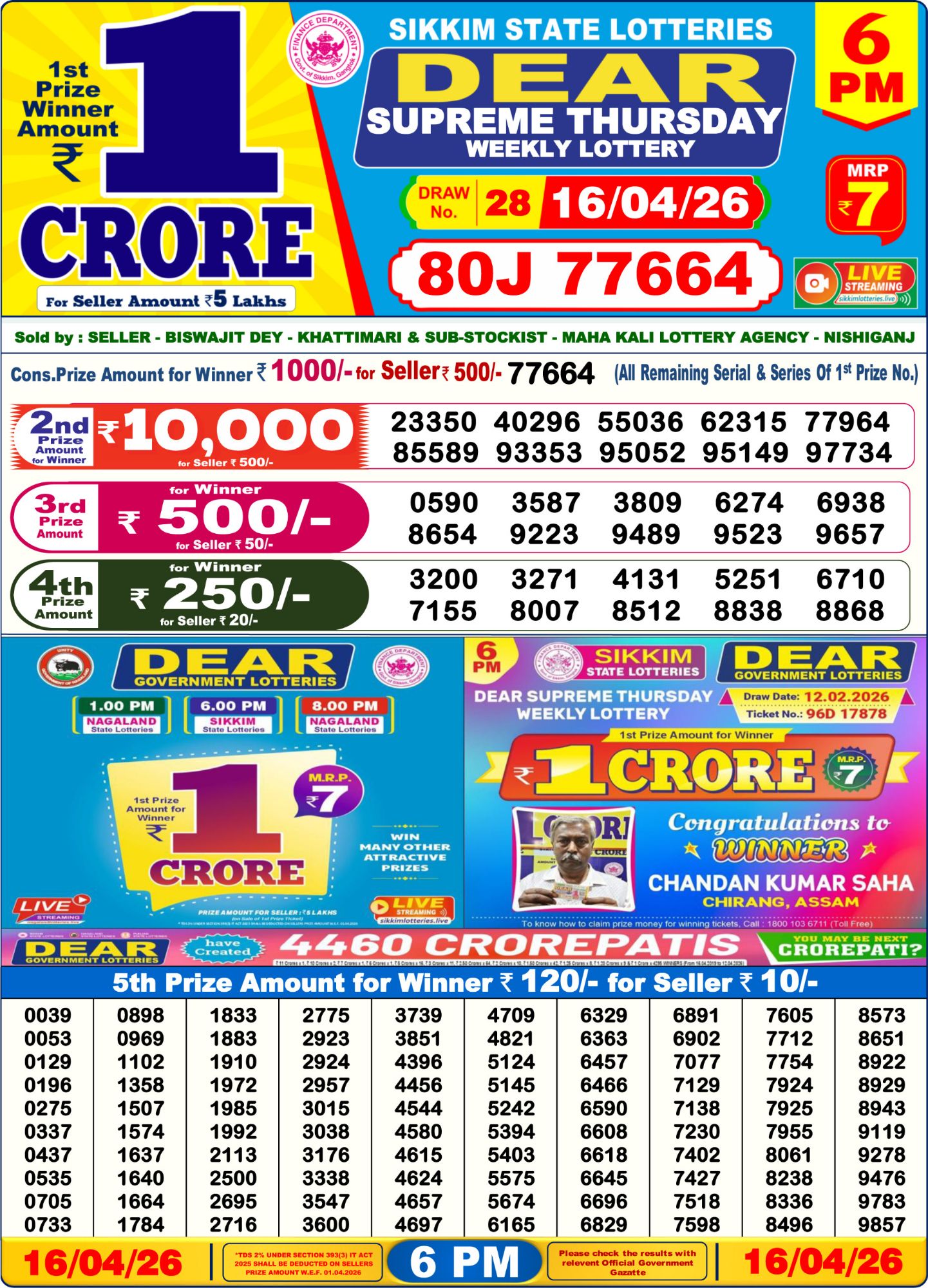 Sambad Lottery 6PM result image