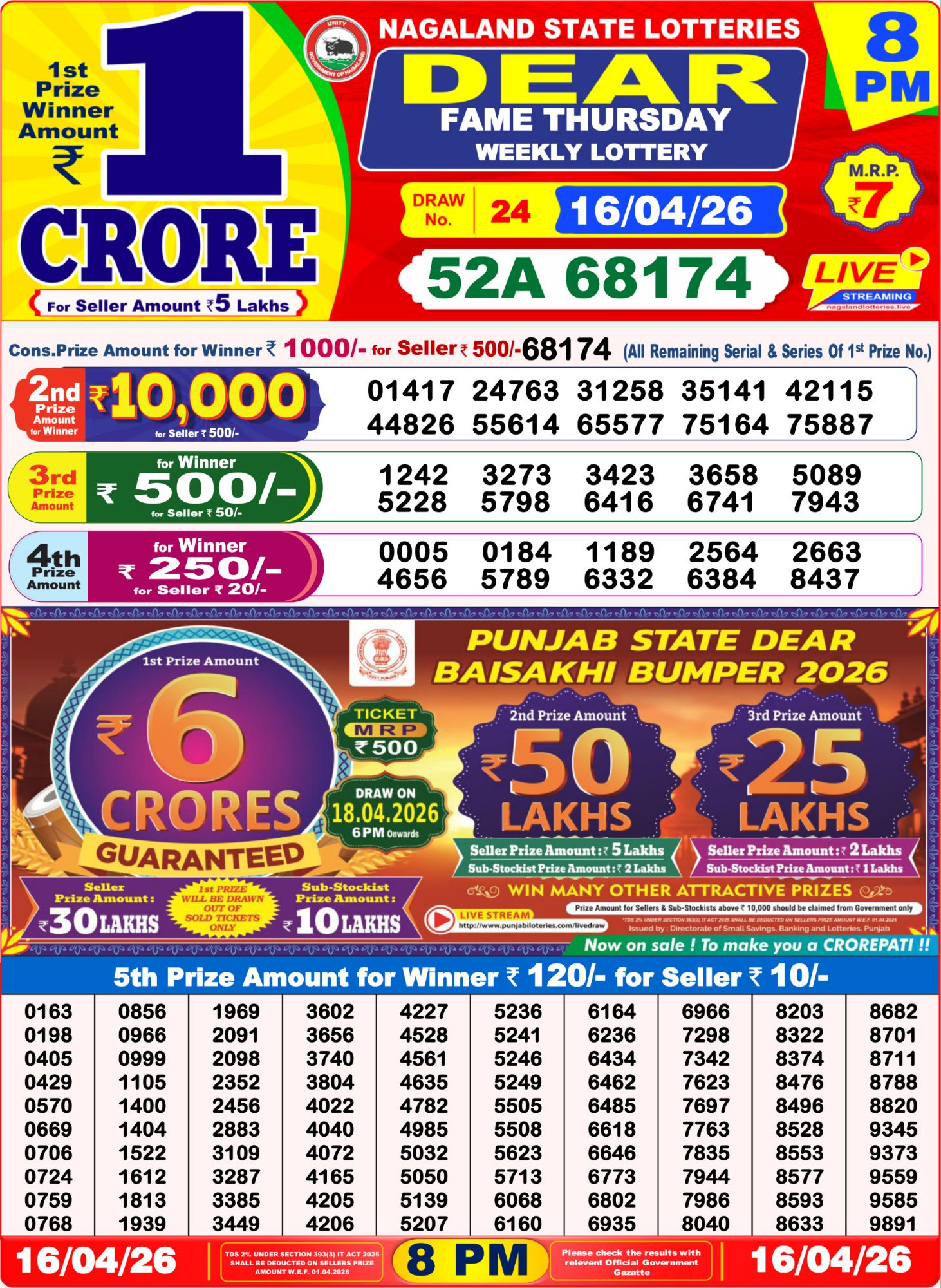 Sambad Lottery 8PM result image