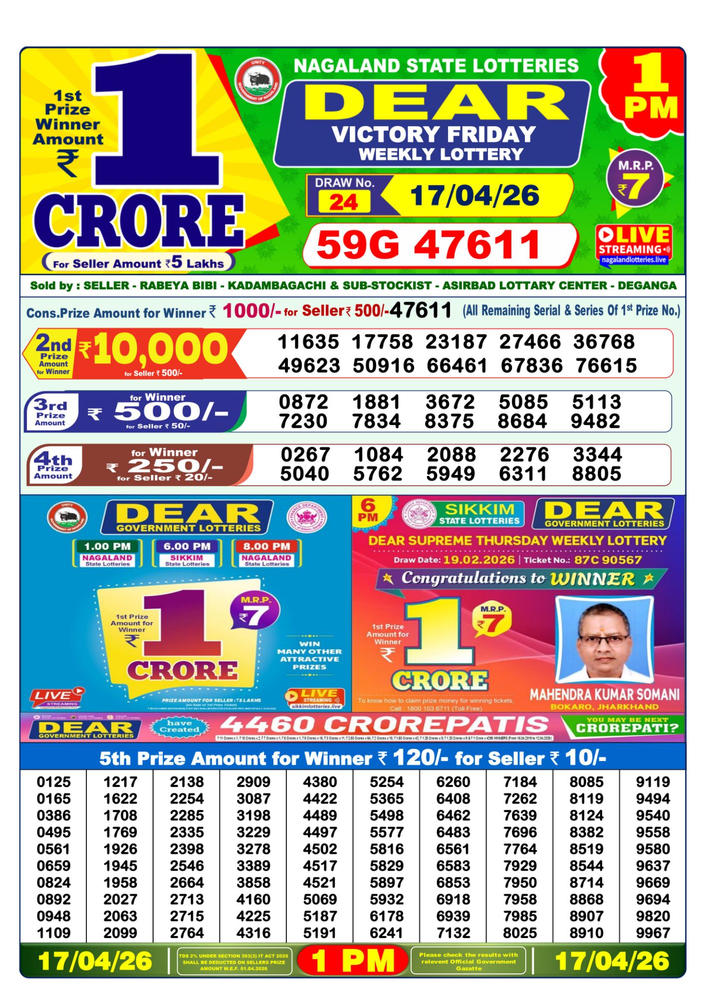 Sambad Lottery 1PM result image