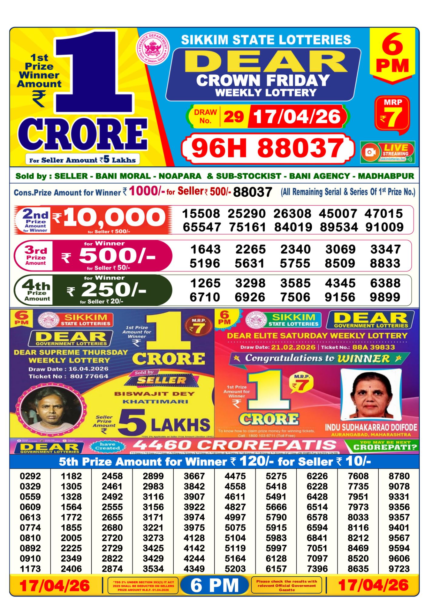 Sambad Lottery 6PM result image