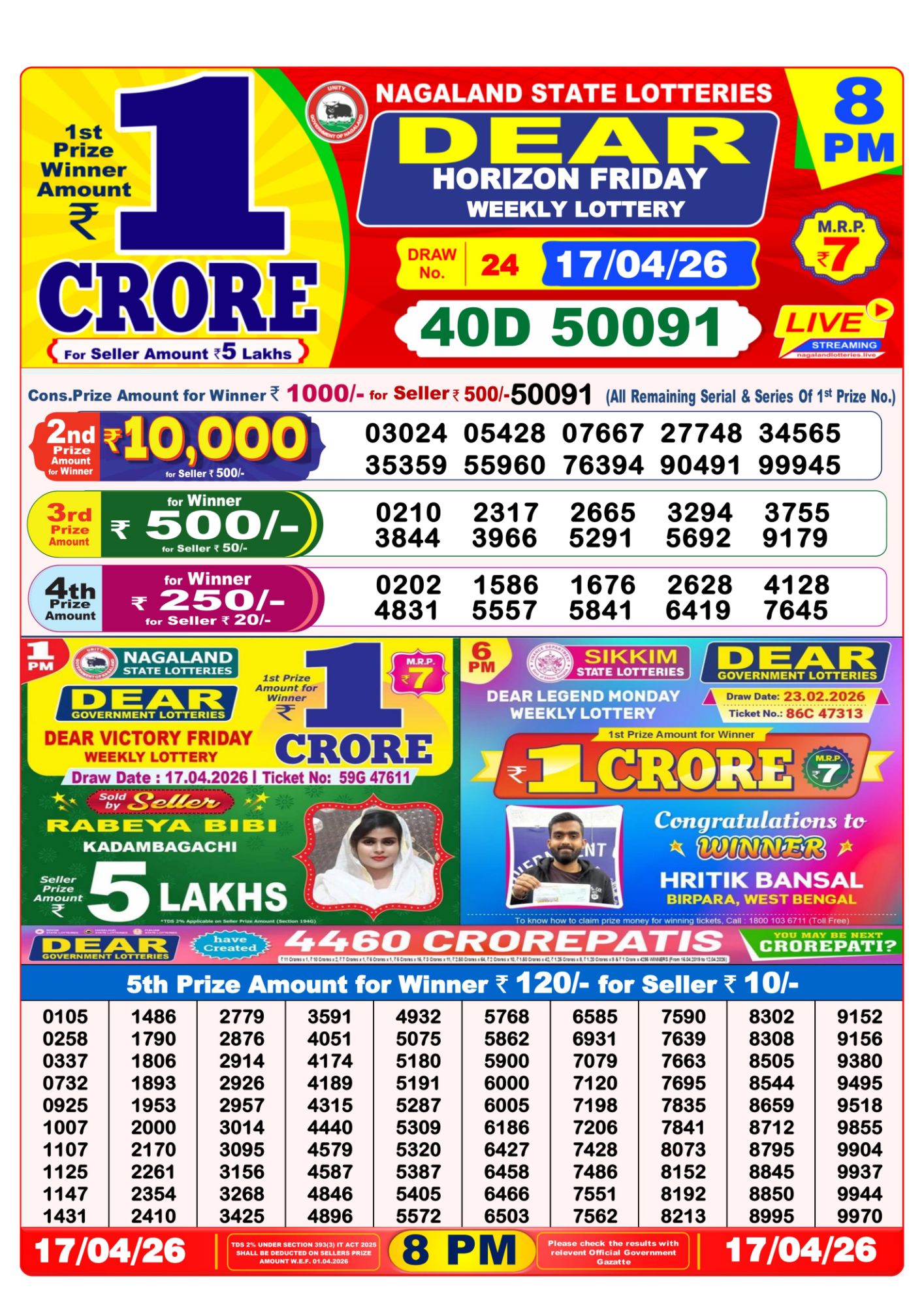 Sambad Lottery 8PM result image