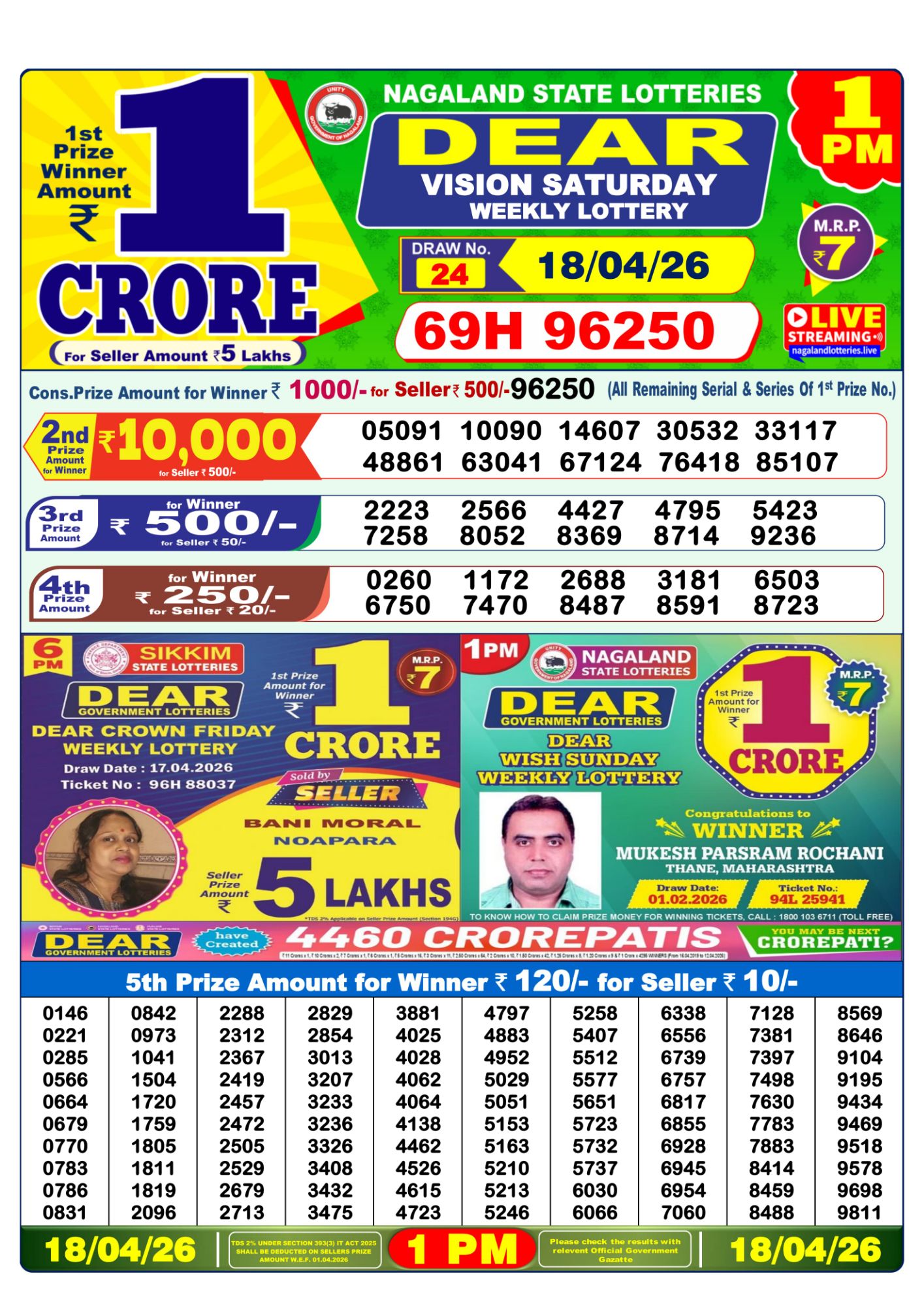 Sambad Lottery 1PM result image