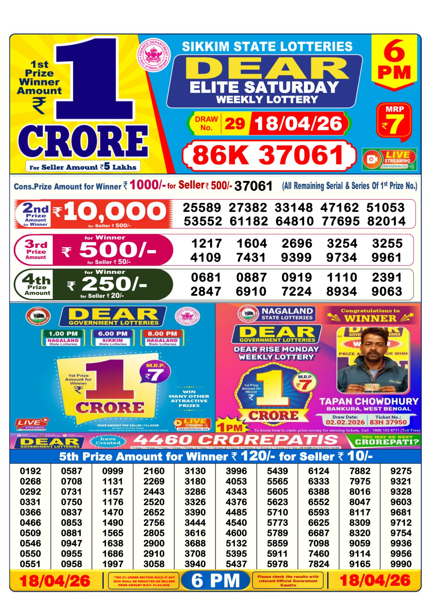 Sambad Lottery 6PM result image