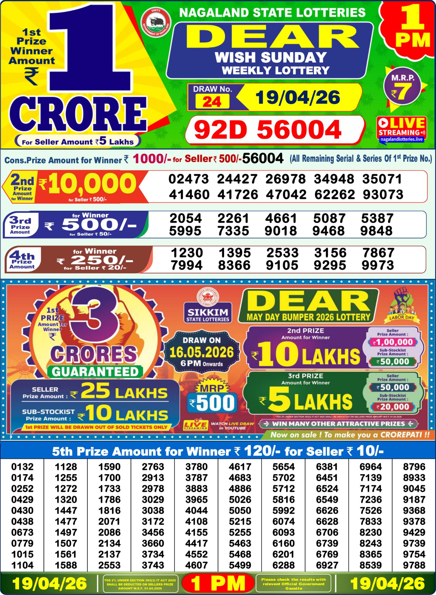Sambad Lottery 1PM result image