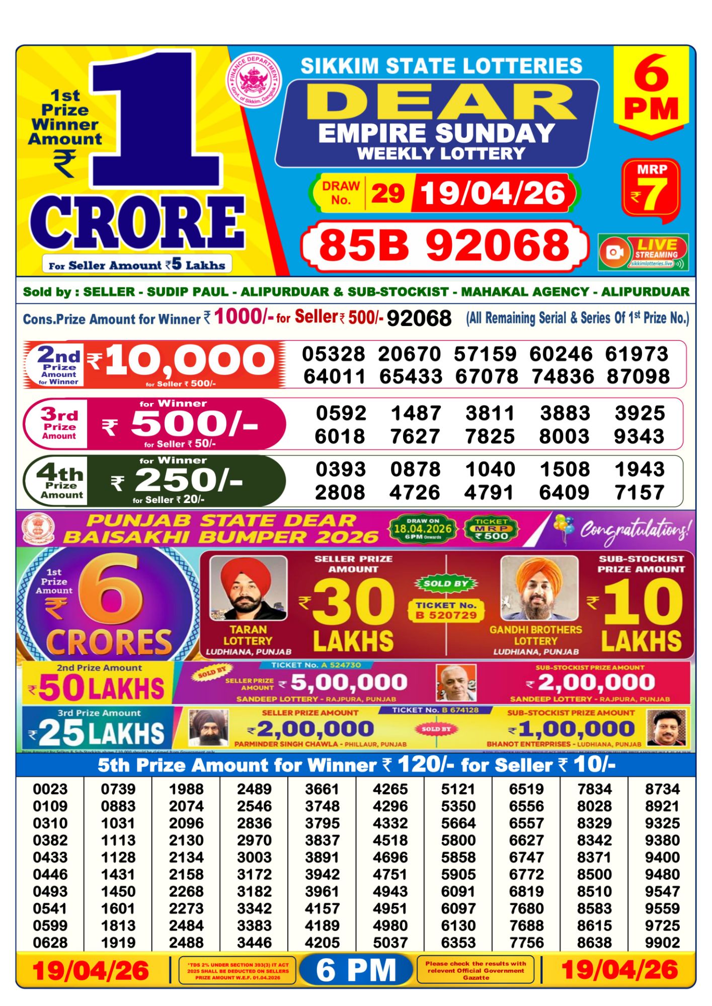 Sambad Lottery 6PM result image