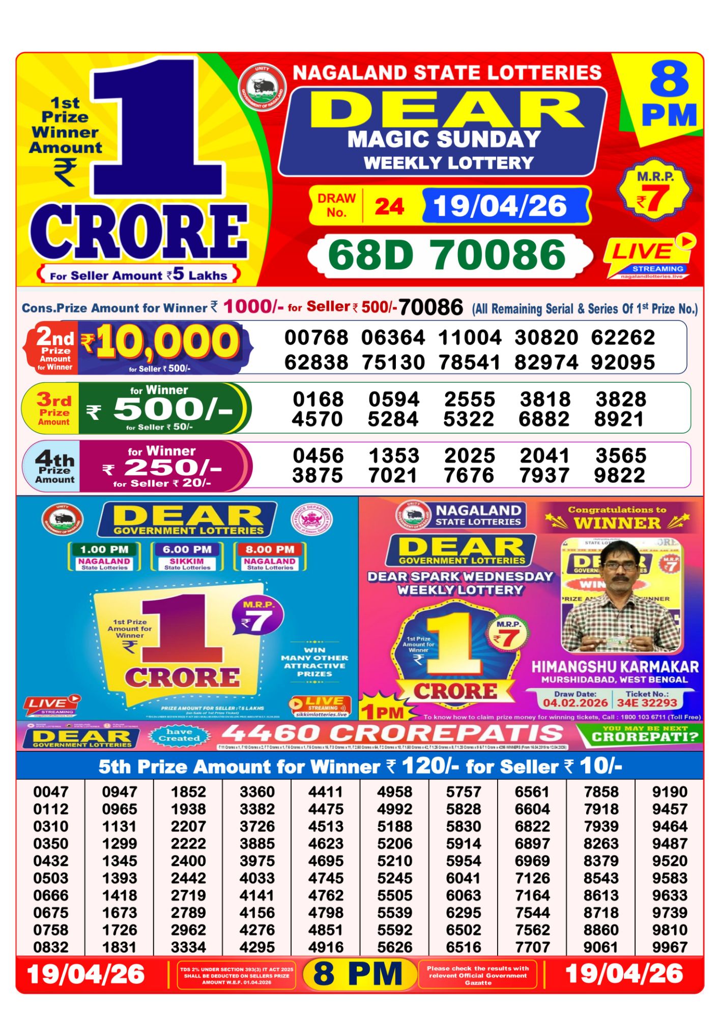 Sambad Lottery 8PM result image