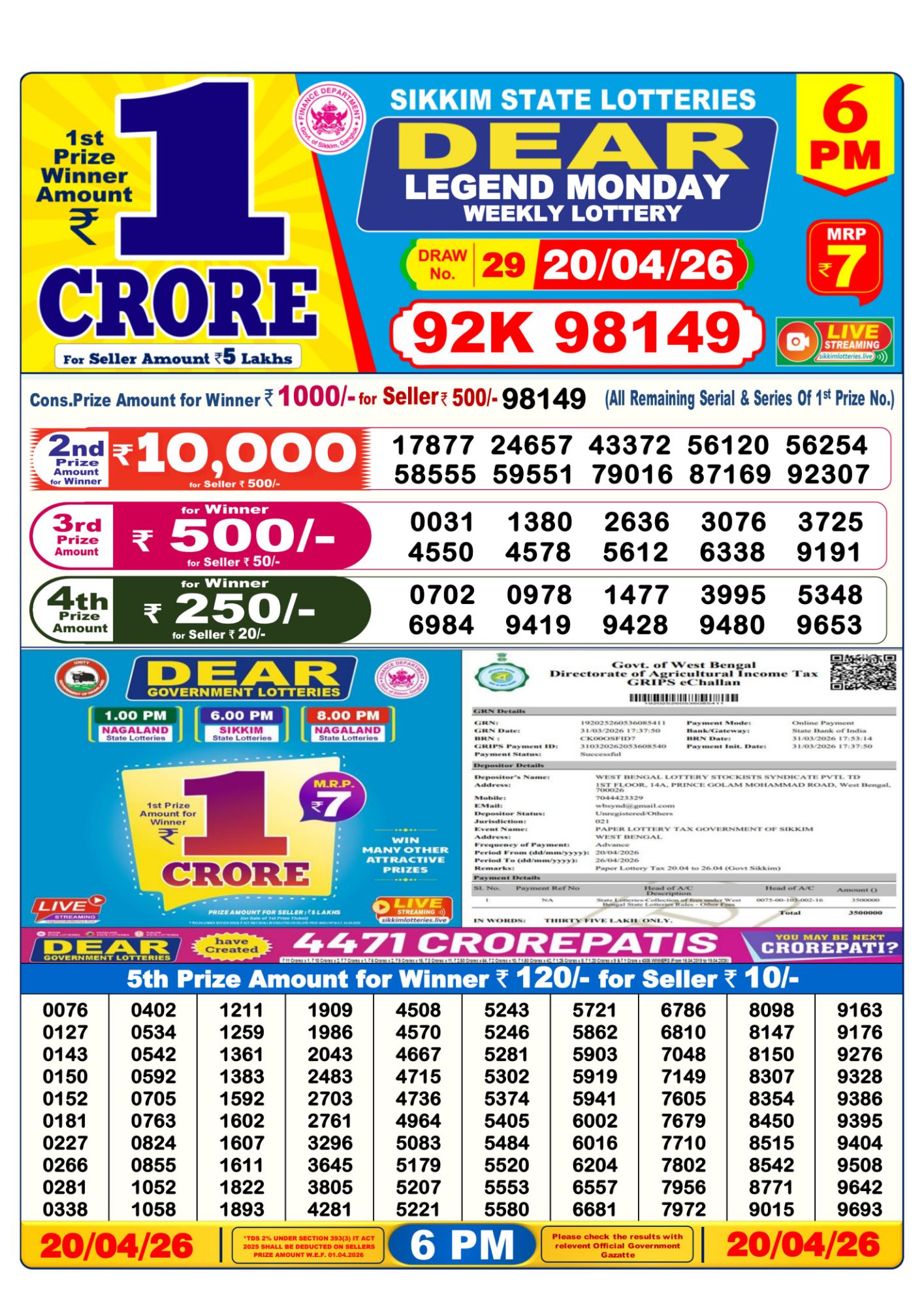 Sambad Lottery 6PM result image