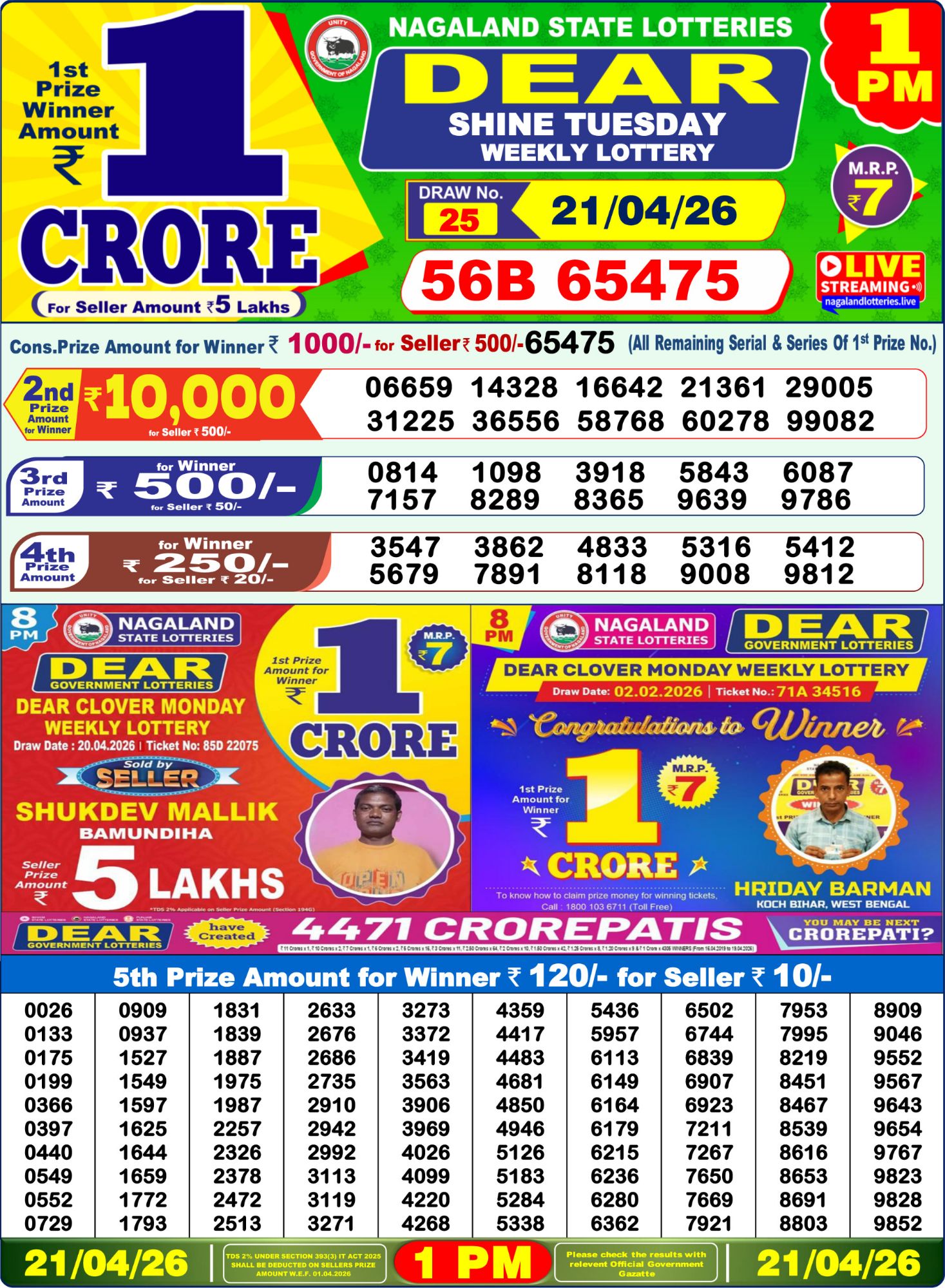 Sambad Lottery 1PM result image