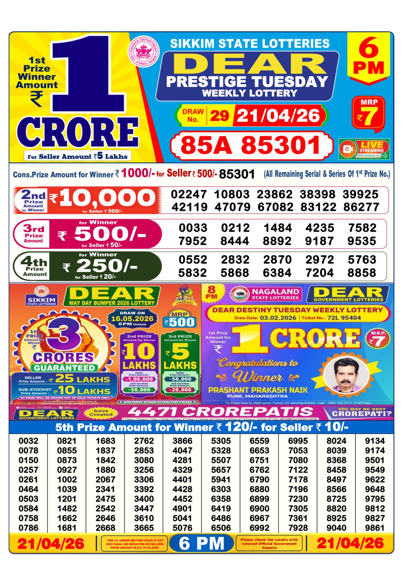 Sambad Lottery 6PM result image
