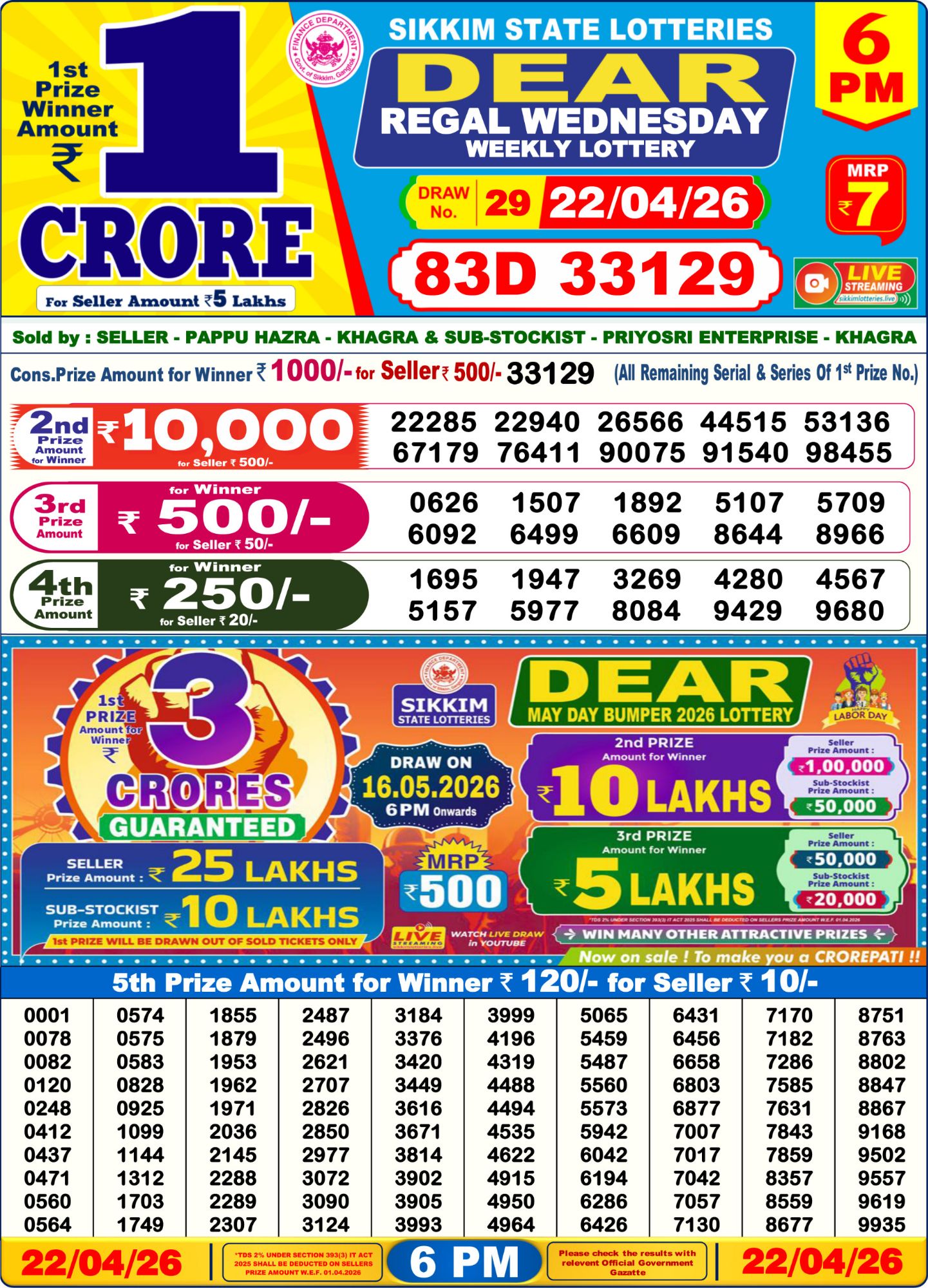 Sambad Lottery 6PM result image